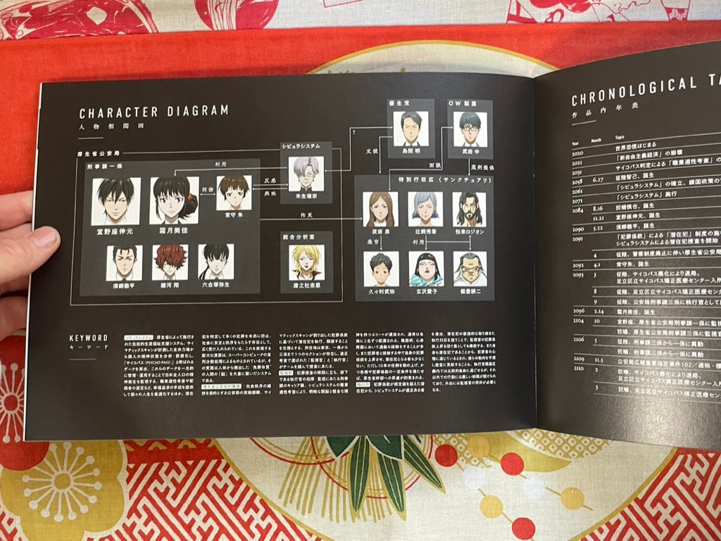 Movie Pamphlet: Psycho-Pass Sinners of the System Case 1 (2019)