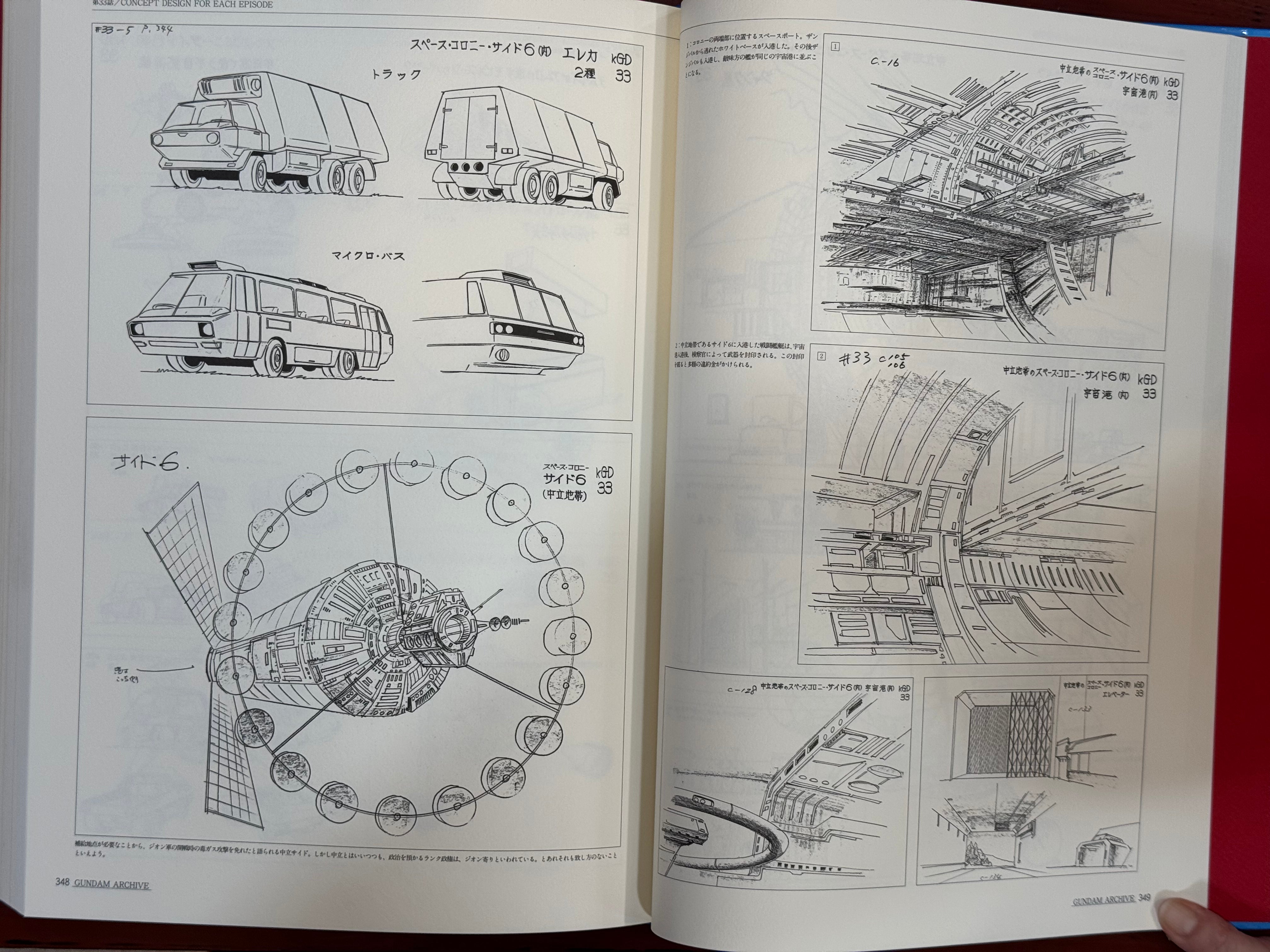 Gundam Archive (1999) by Yasuhiko Yoshikazu