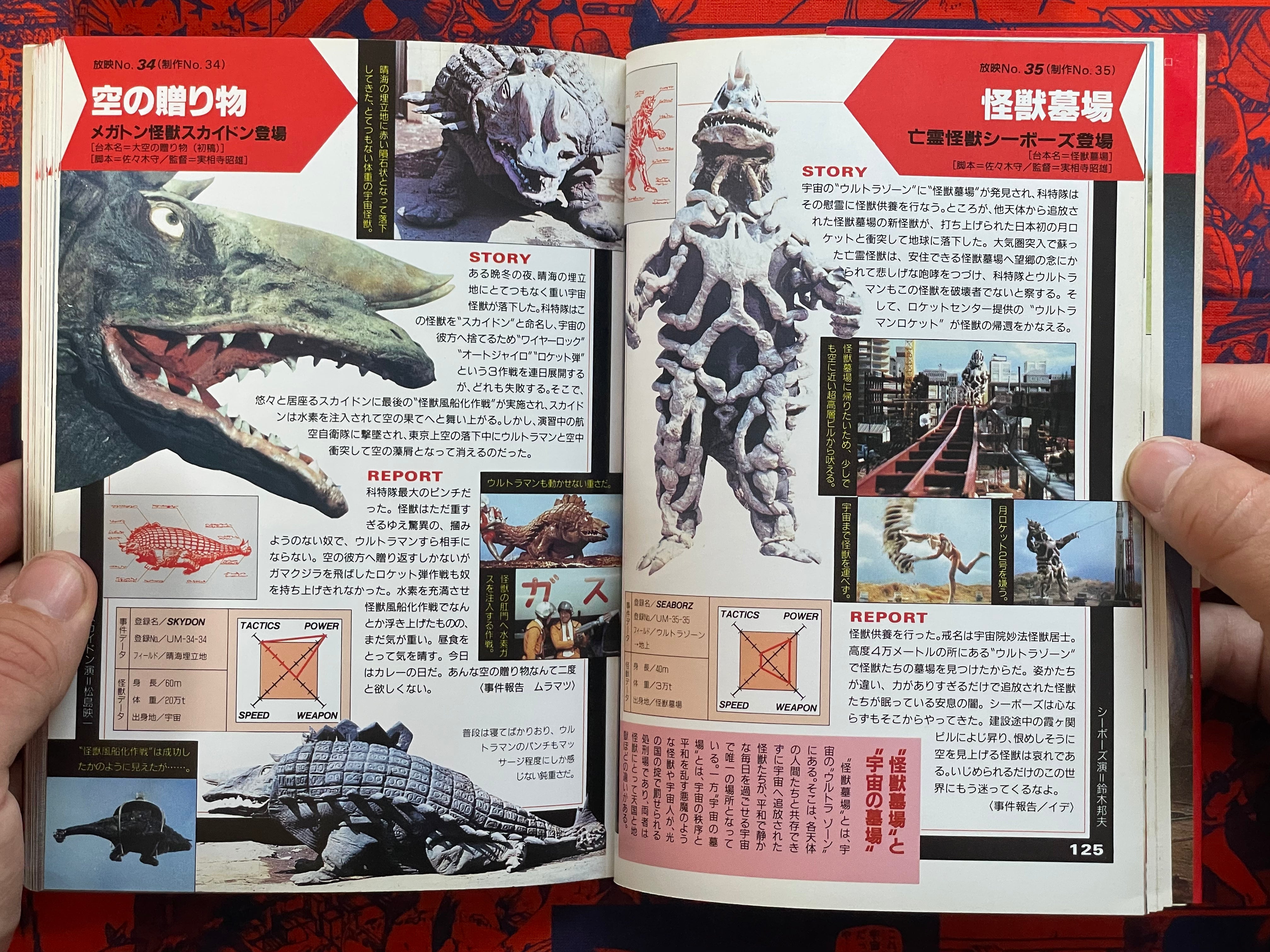 Ultra Q & Ultraman Best Book by Tsuburaya Production (1993)