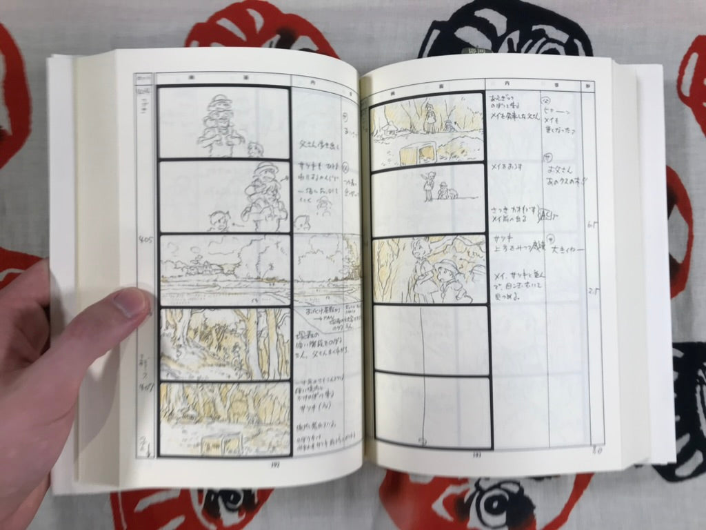 My Neighbor Totoro Storyboards by Ghibli / Hayao Miyazaki (2001)