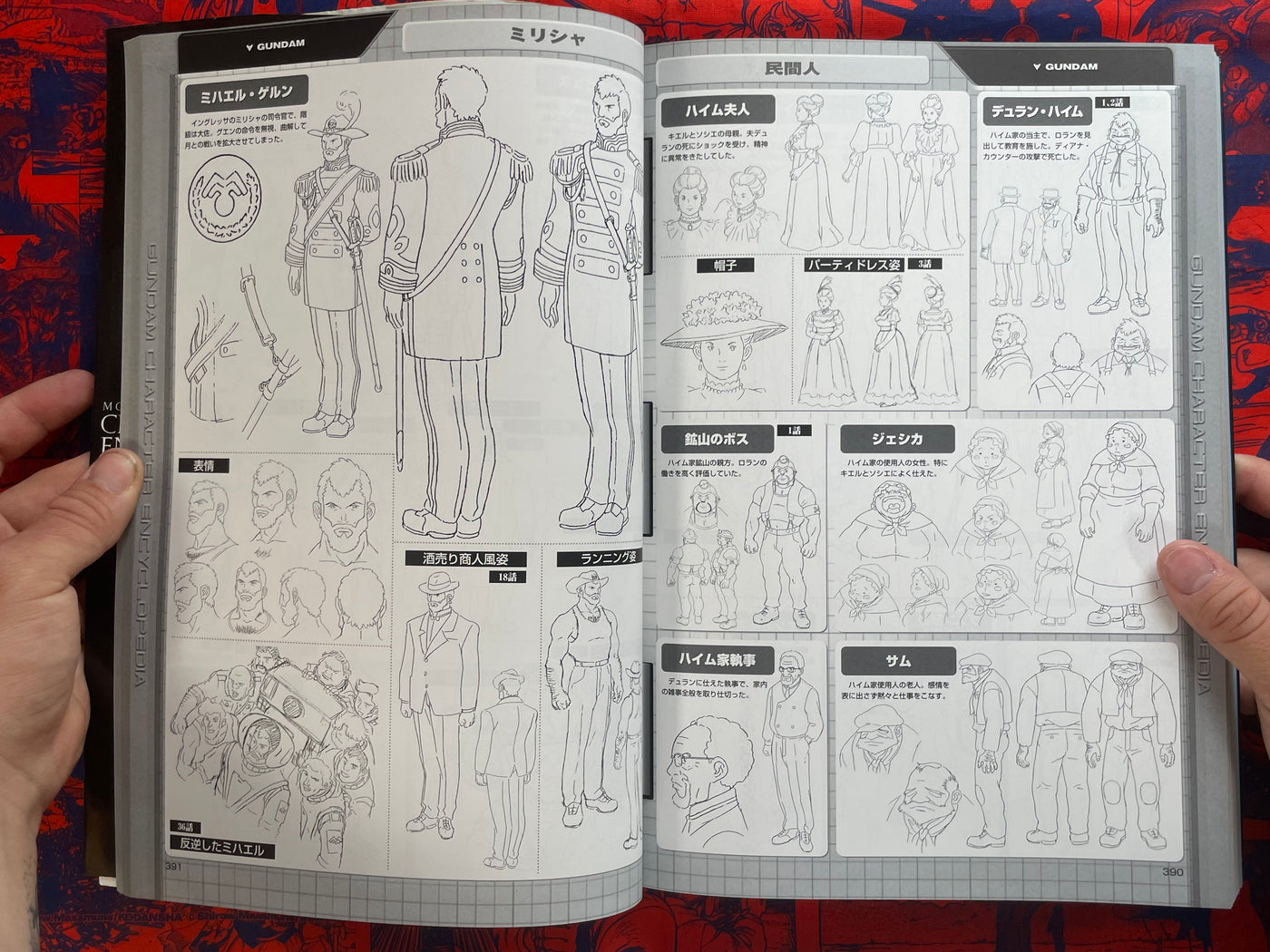Mobile Suit Gundam Character Encyclopedia 2000 by Media Works (2000)