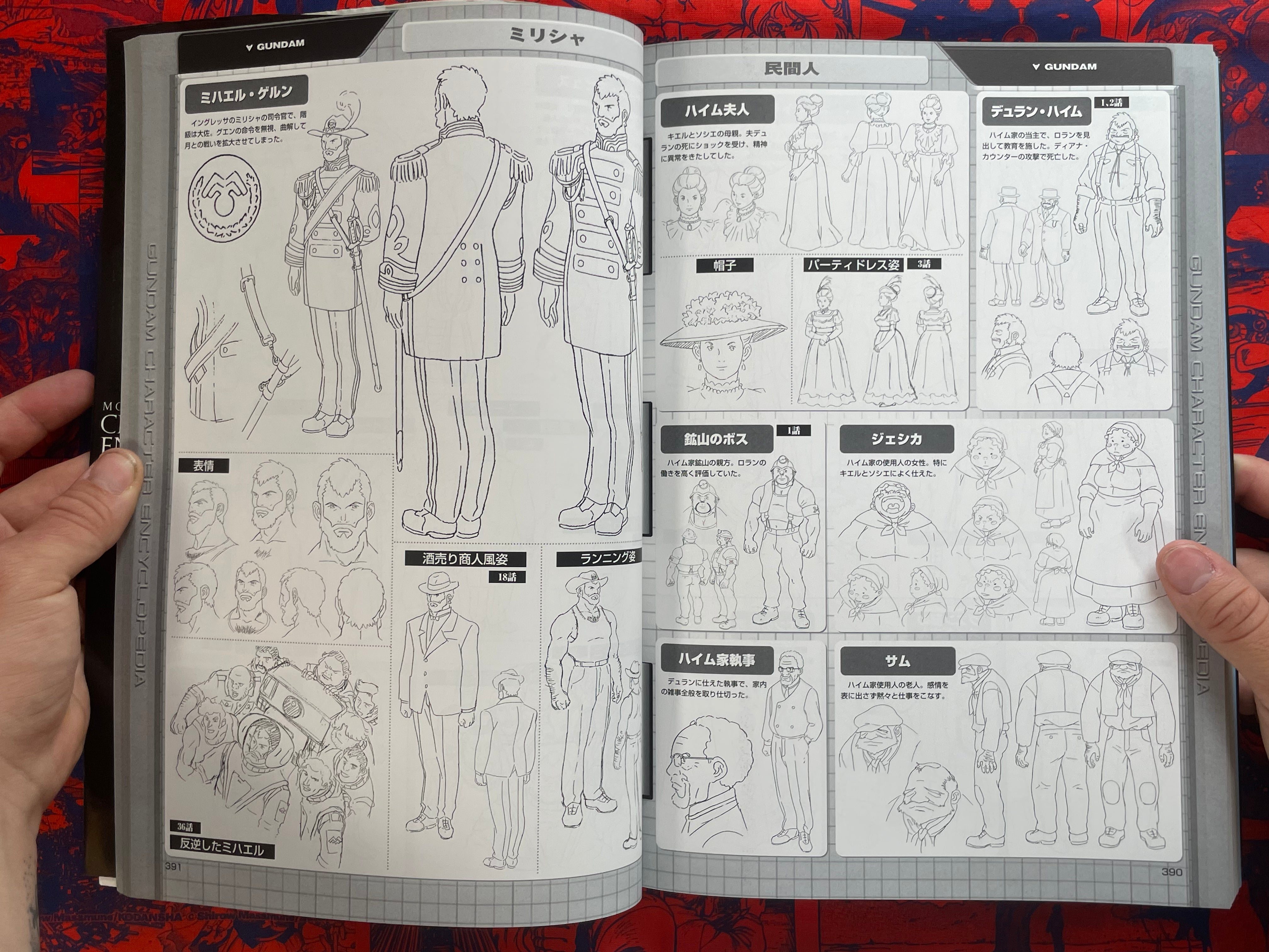 Mobile Suit Gundam Character Encyclopedia 2000 by Media Works (2000)