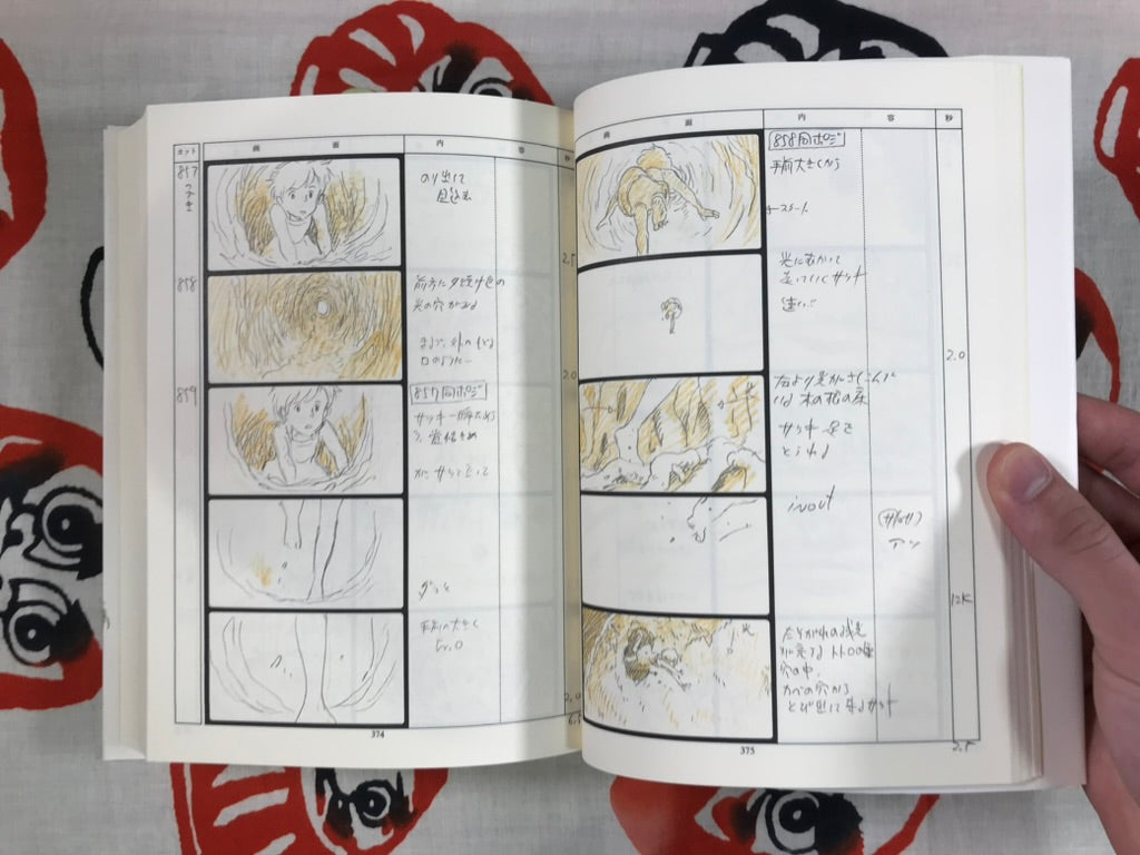 My Neighbor Totoro Storyboards by Ghibli / Hayao Miyazaki (2001)