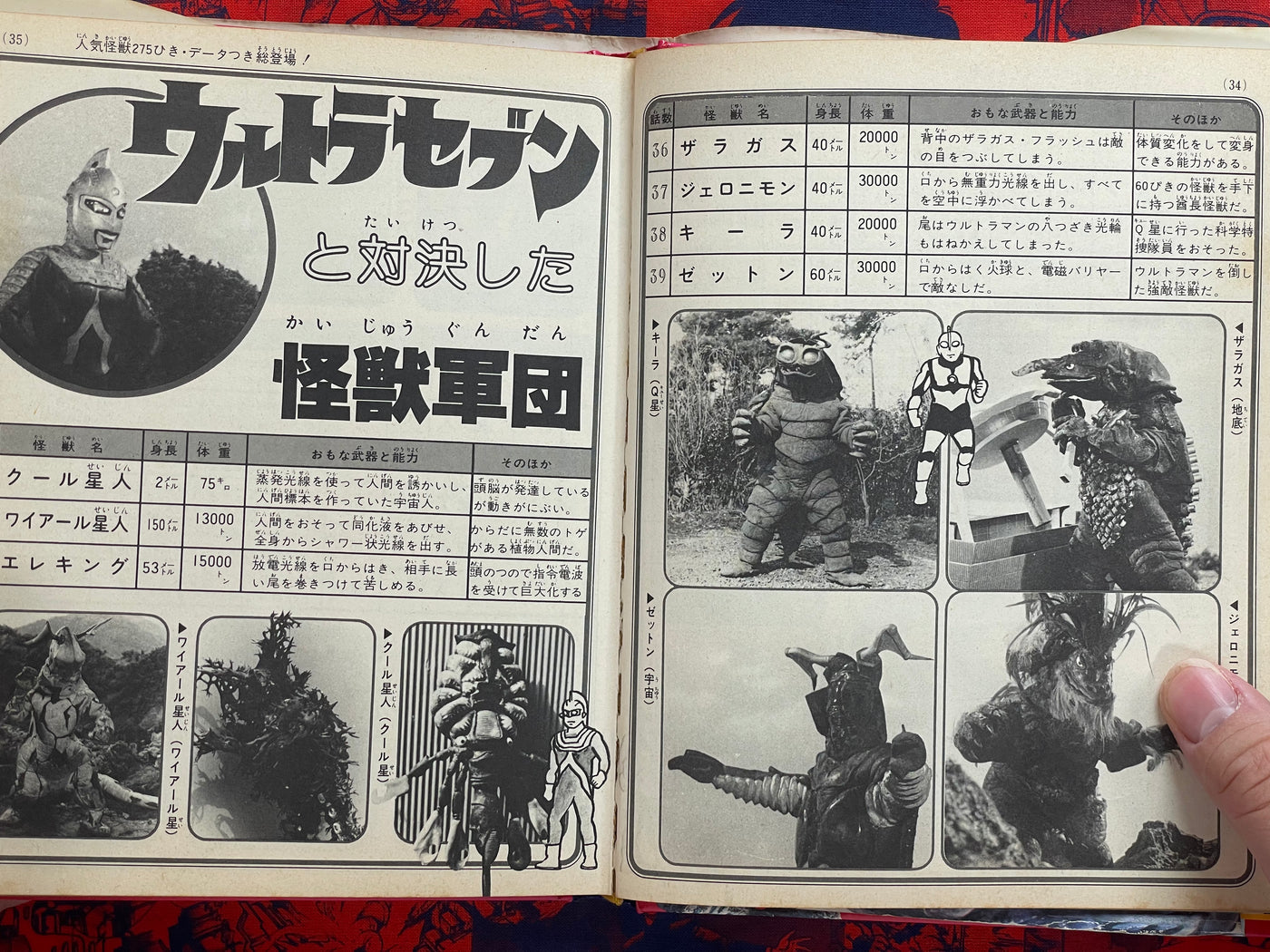 Definitive Ultra Kaiju - Hardcover by Shogakukan (1979)