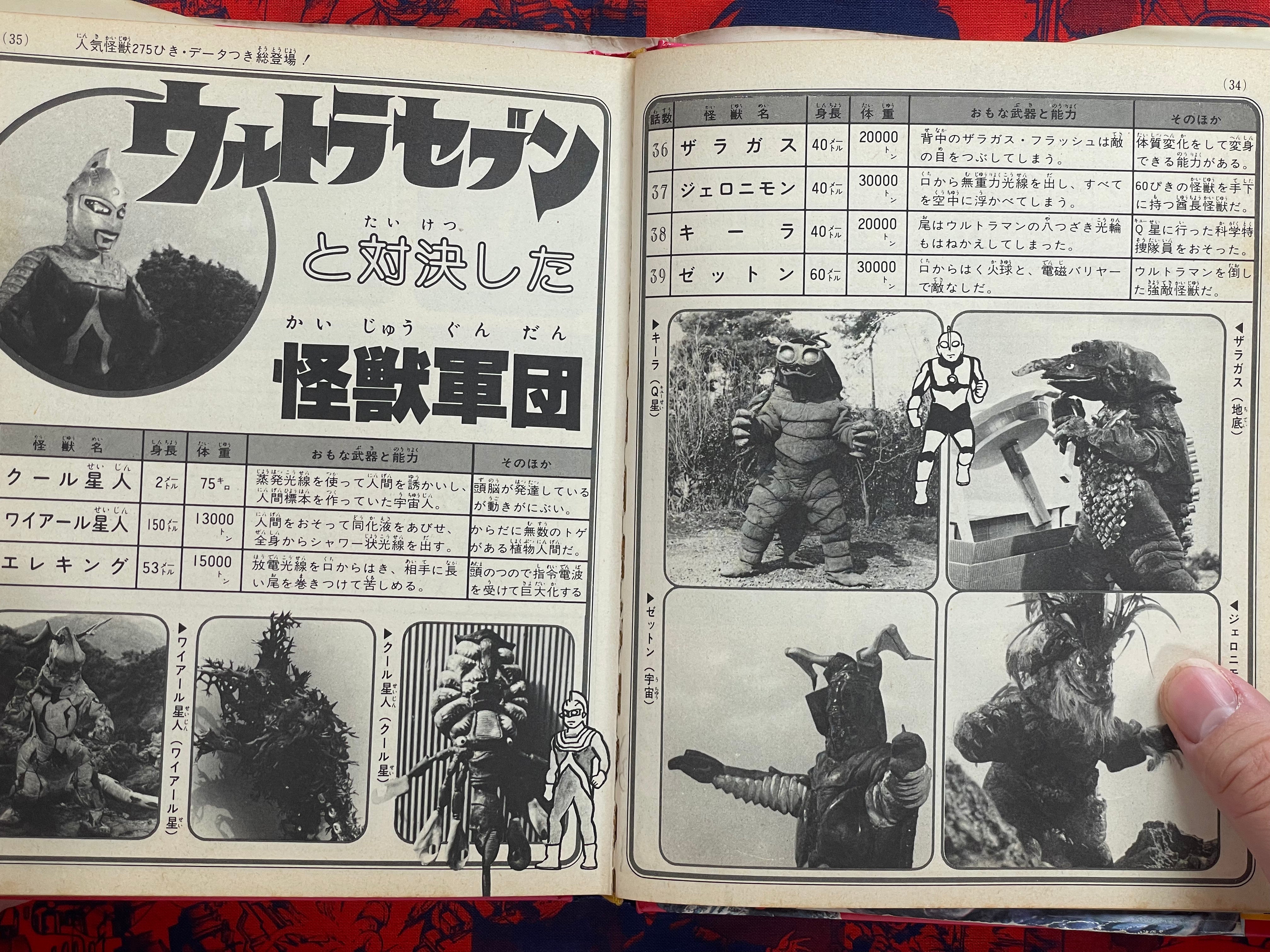 Definitive Ultra Kaiju - Hardcover by Shogakukan (1979)