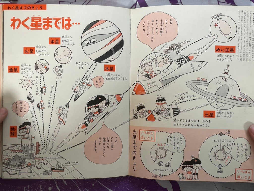 Why What: Marvels of Moon and Space - slipcover + hardcover by Shogakukan (1971)