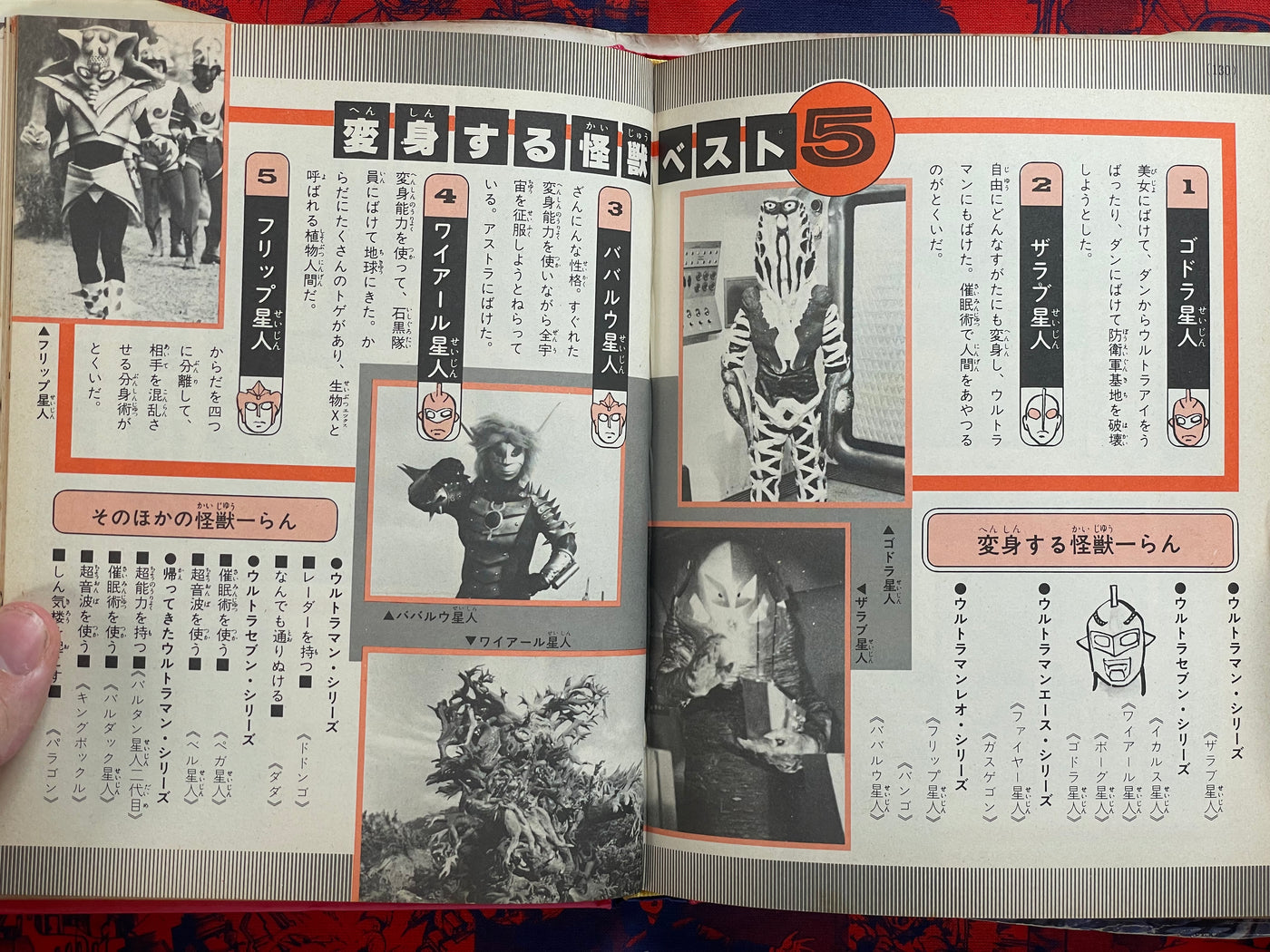 Definitive Ultra Kaiju - Hardcover by Shogakukan (1979)