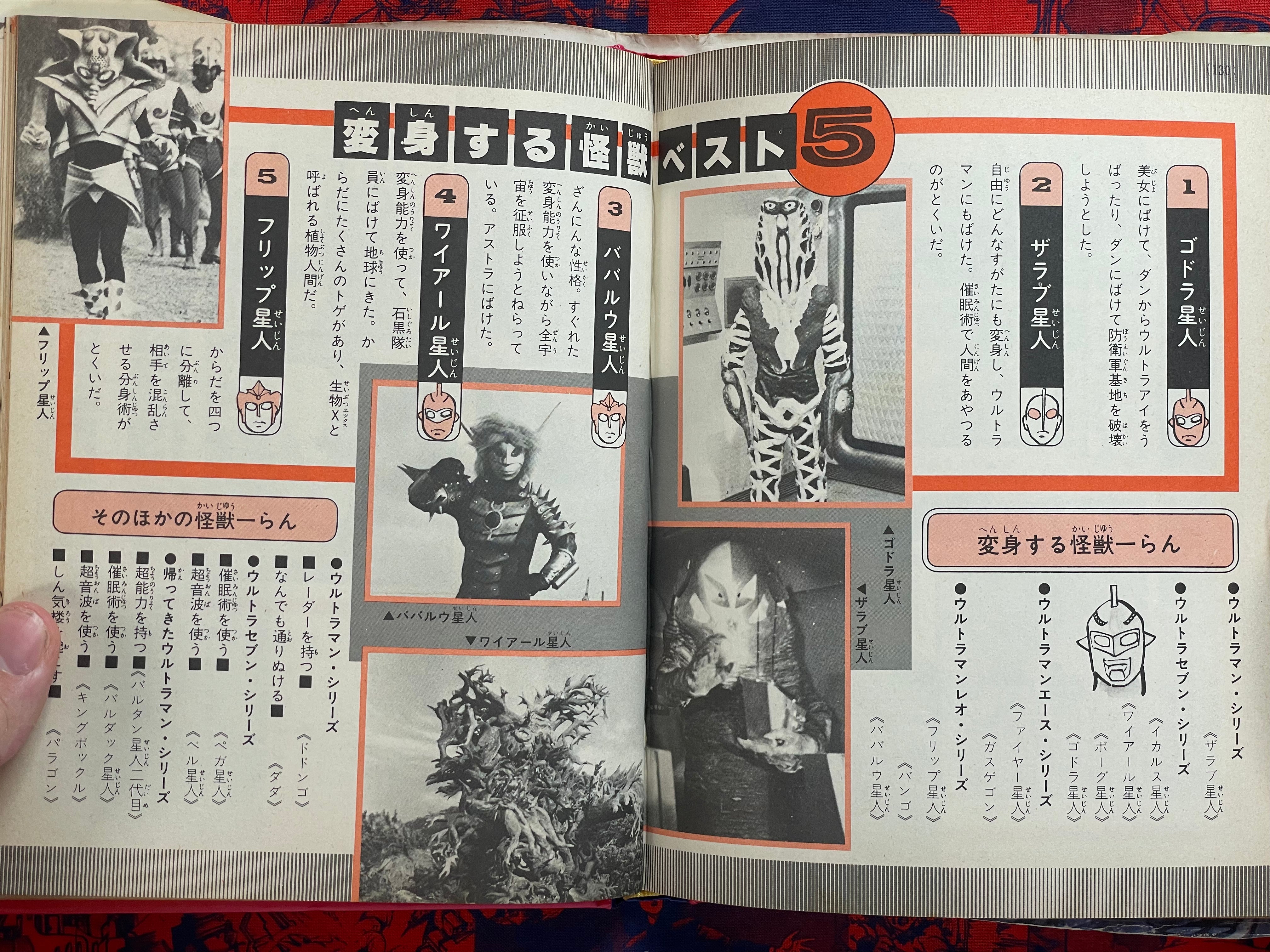 Definitive Ultra Kaiju - Hardcover by Shogakukan (1979)
