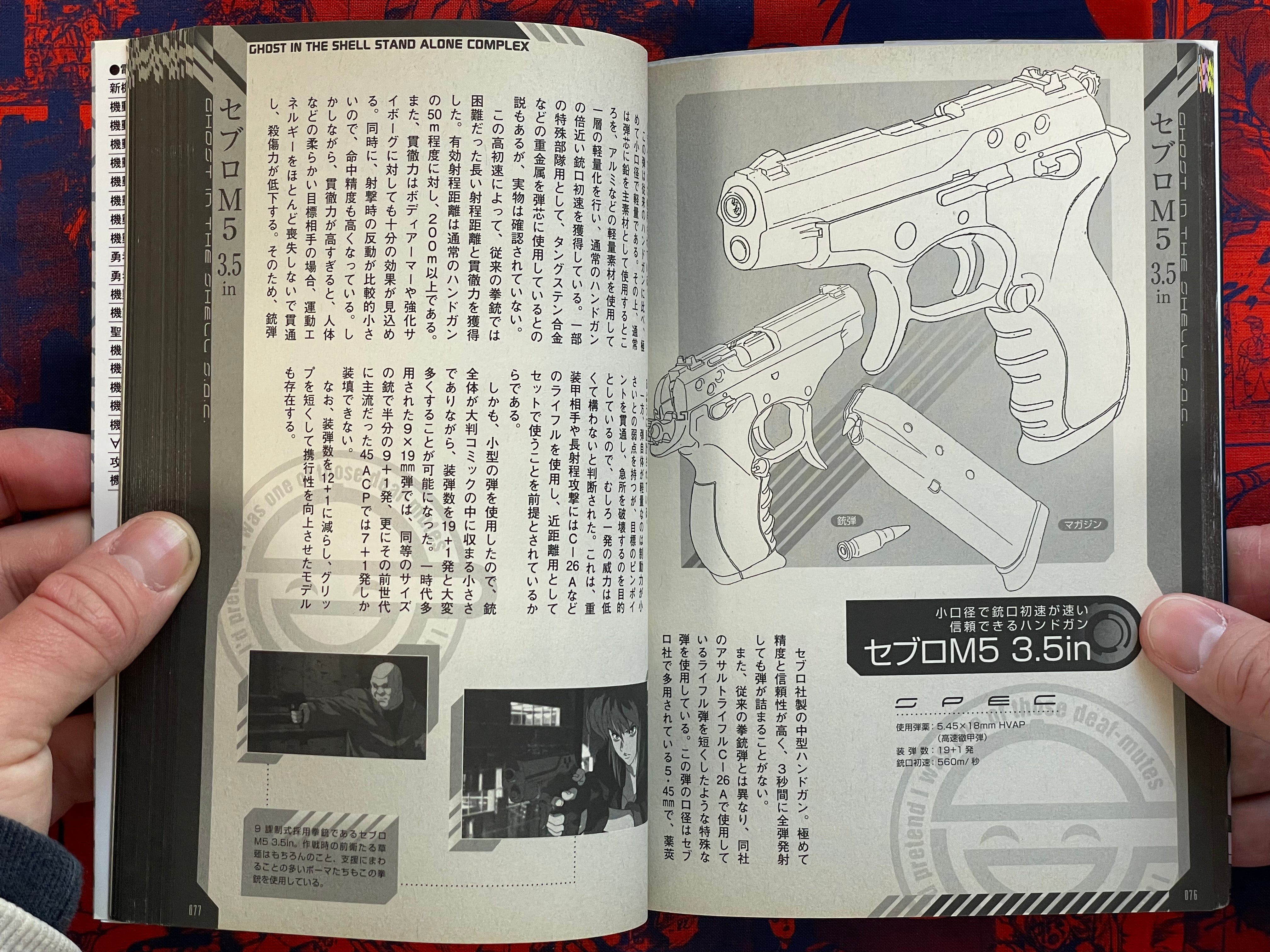 Ghost in the Shell Stand Alone Complex Data Collection by Dengeki Hobby Works (2007)