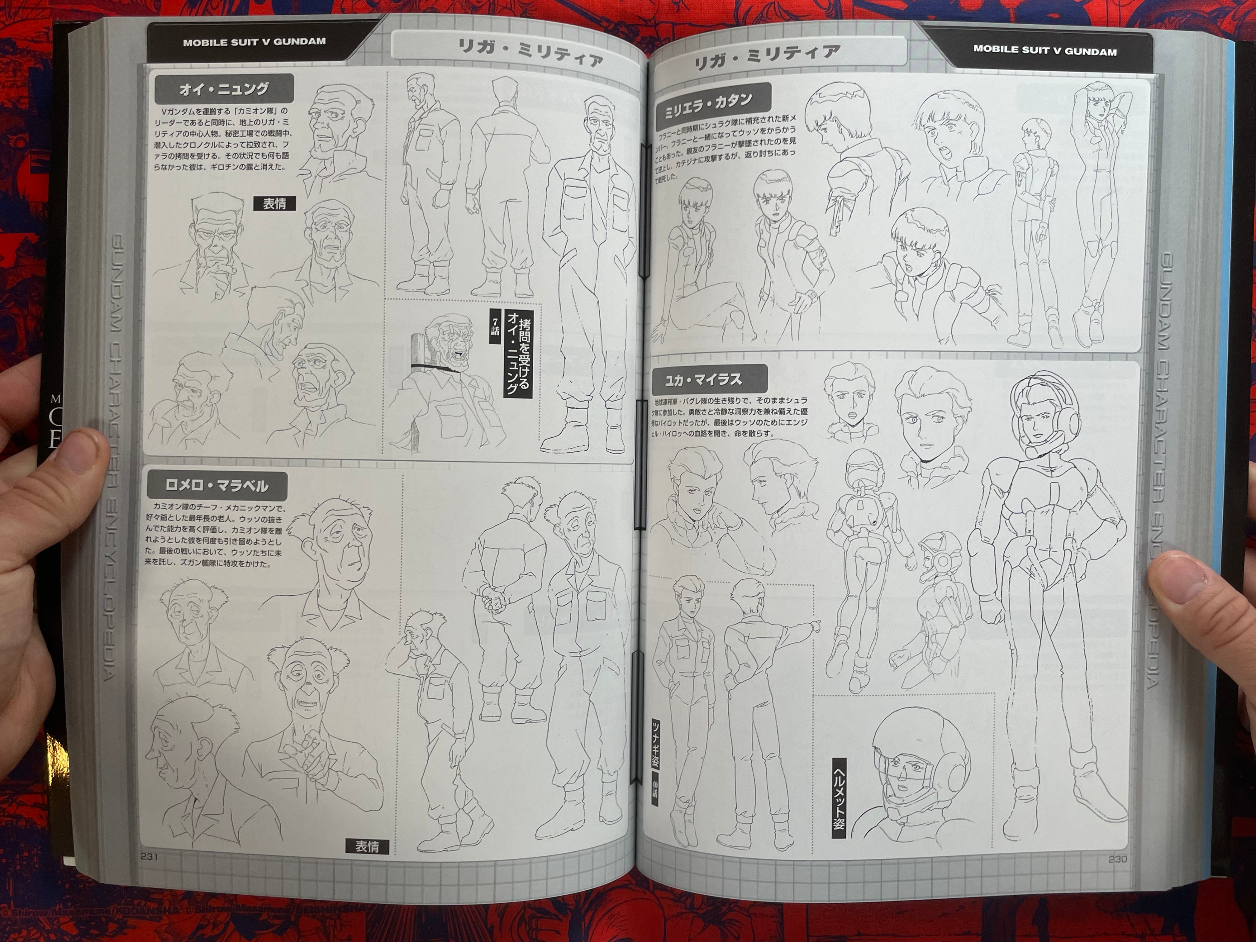 Mobile Suit Gundam Character Encyclopedia 2000 by Media Works (2000)