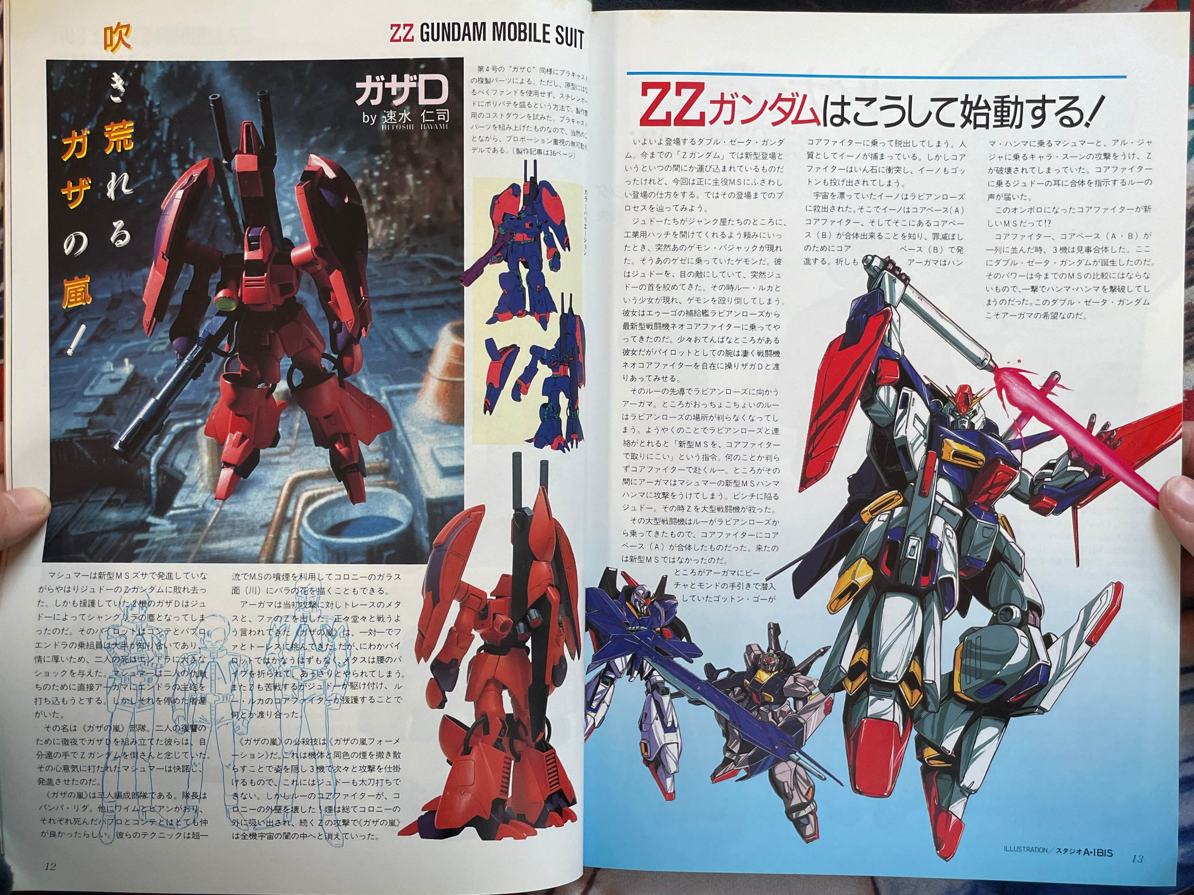 B-Club 6: Gundam ZZ Kondo Kazuhisa Issue (1986)