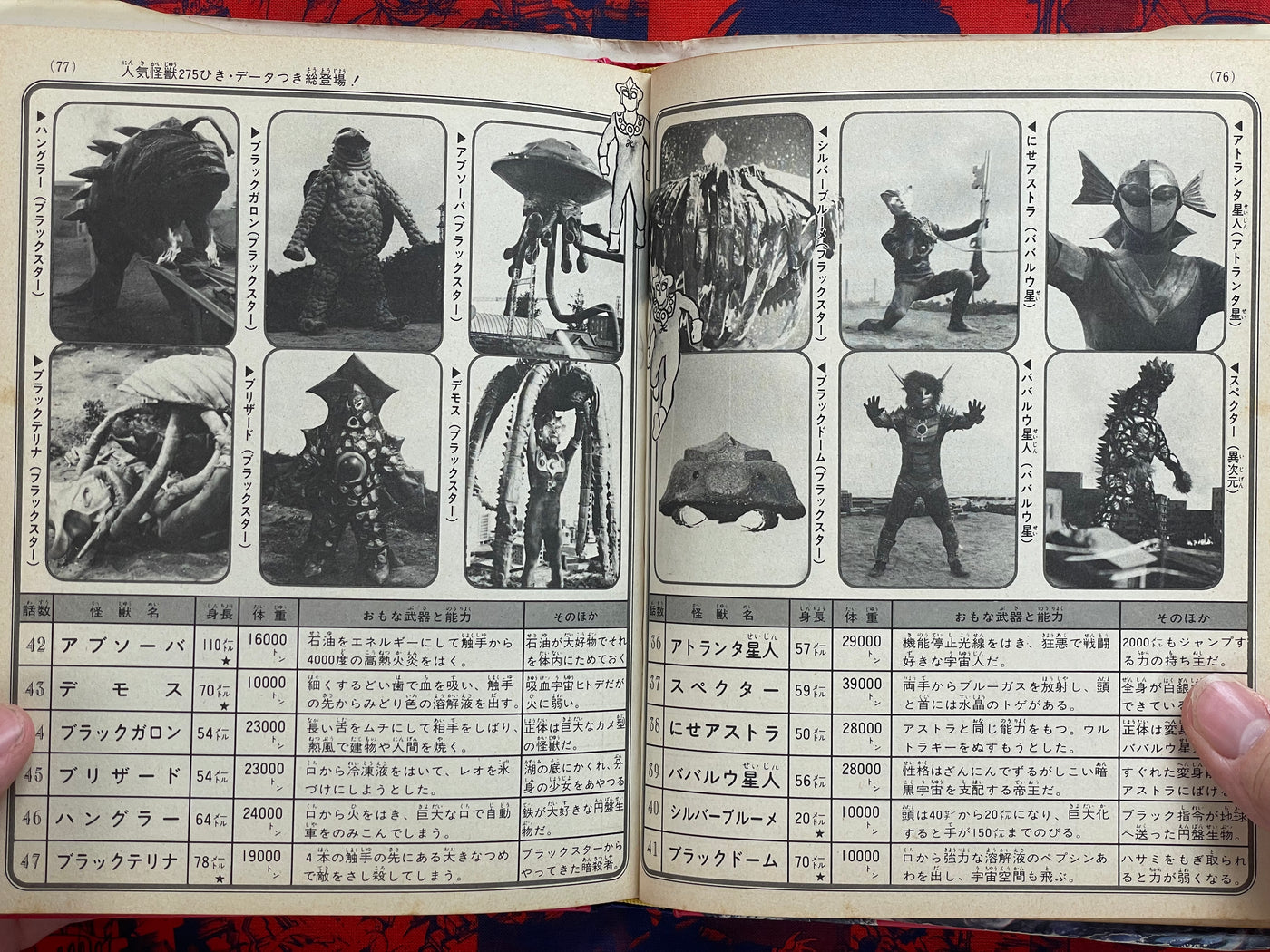 Definitive Ultra Kaiju - Hardcover by Shogakukan (1979)