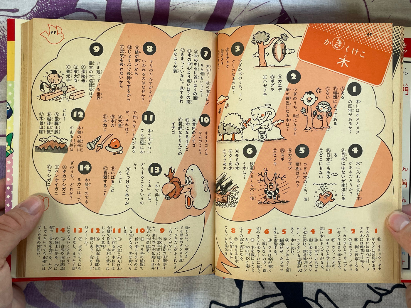 Quiz Encyclopedia #52 by Shogakukan (1979)