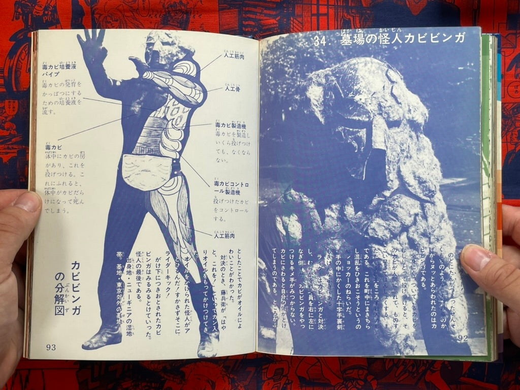 Kamen Rider Pictorial - Hardcover, Slipcover (1972)-thumbmail-12