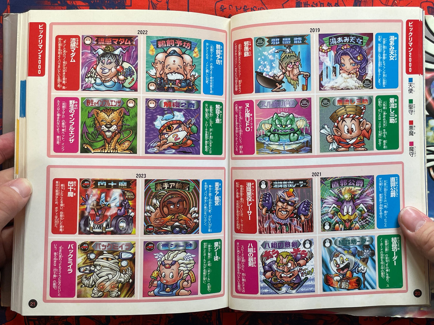 Complete Guide to Bikkuriman by Lotte (2000)