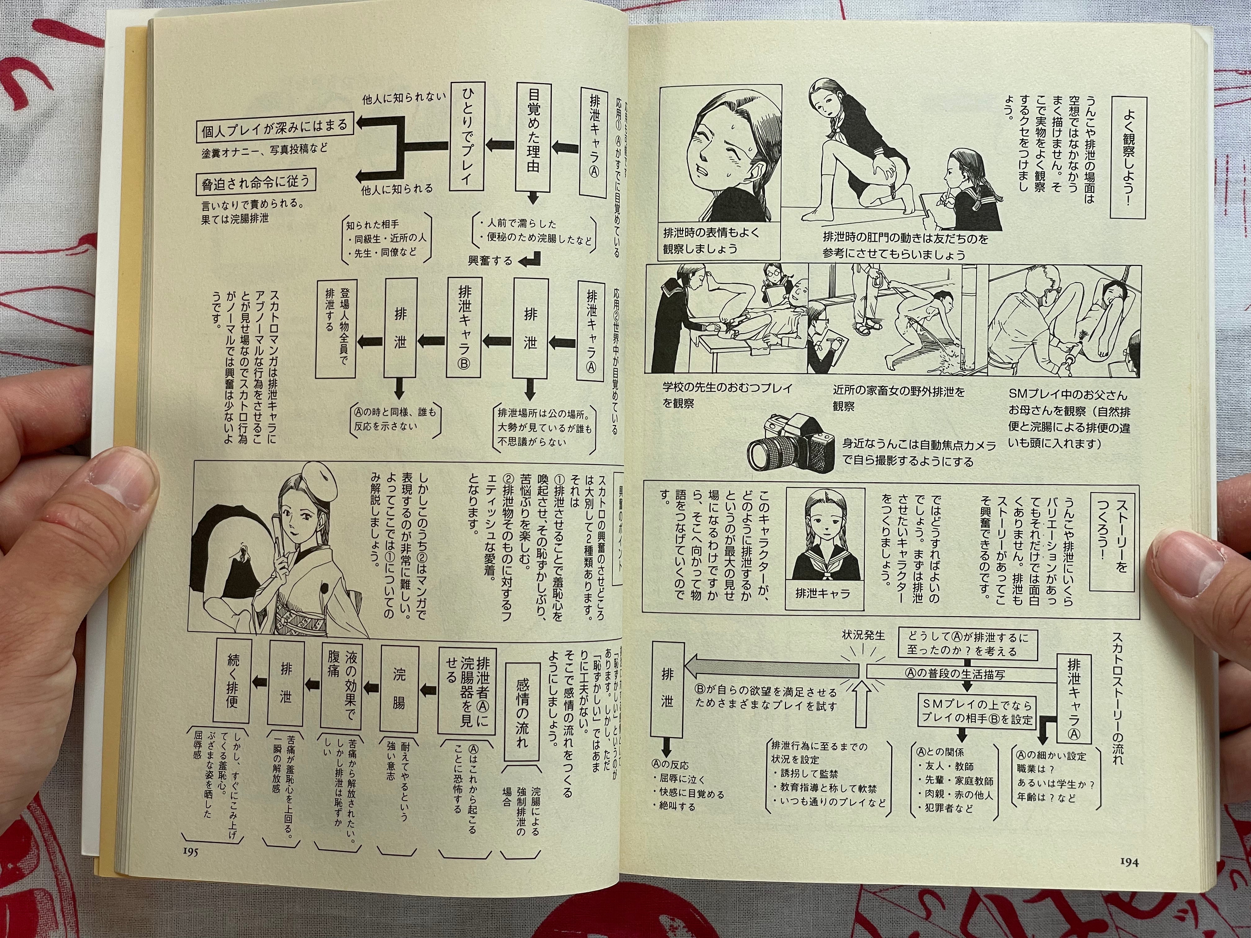 SIGNED Aiko, 16 Years Old by Shintaro Kago (2000)