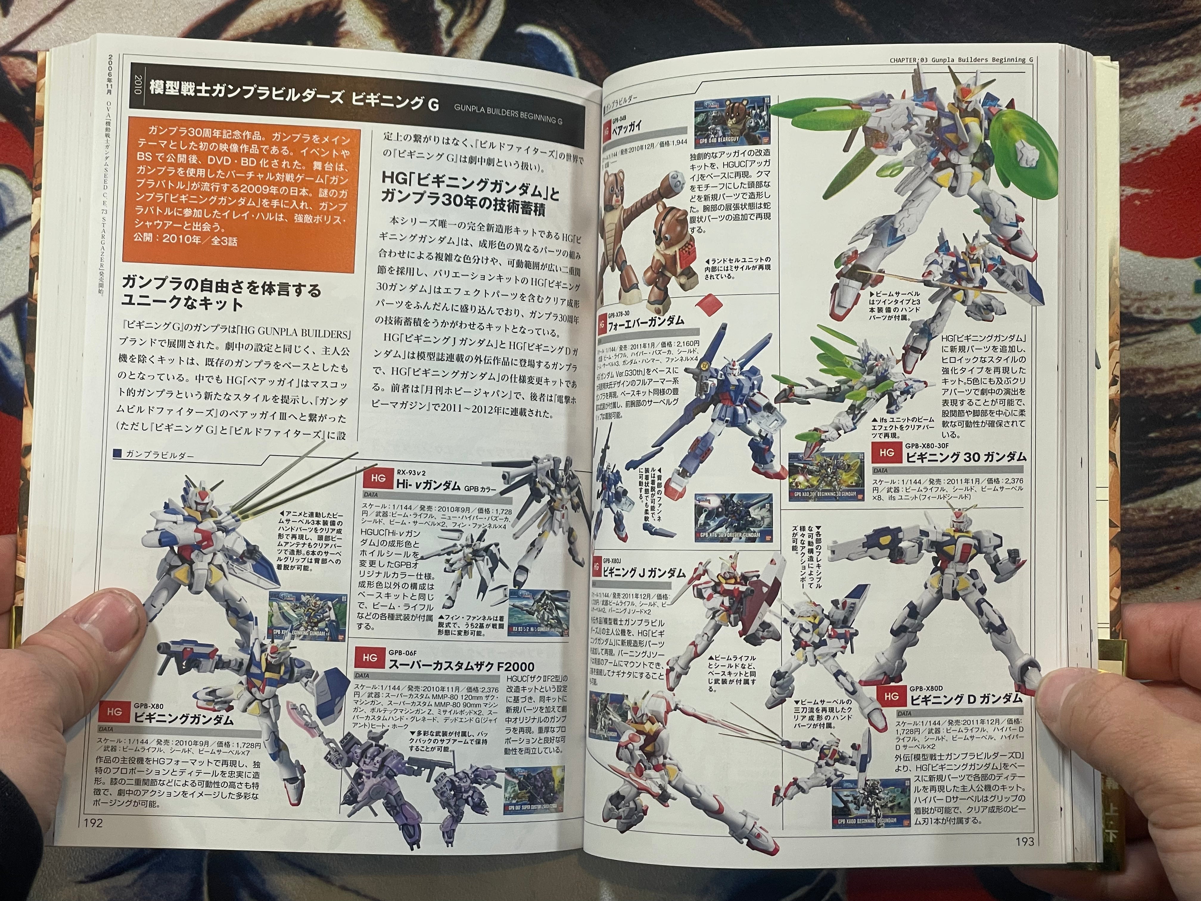 The Gunpla Chronicles by Take Shobo (1999)