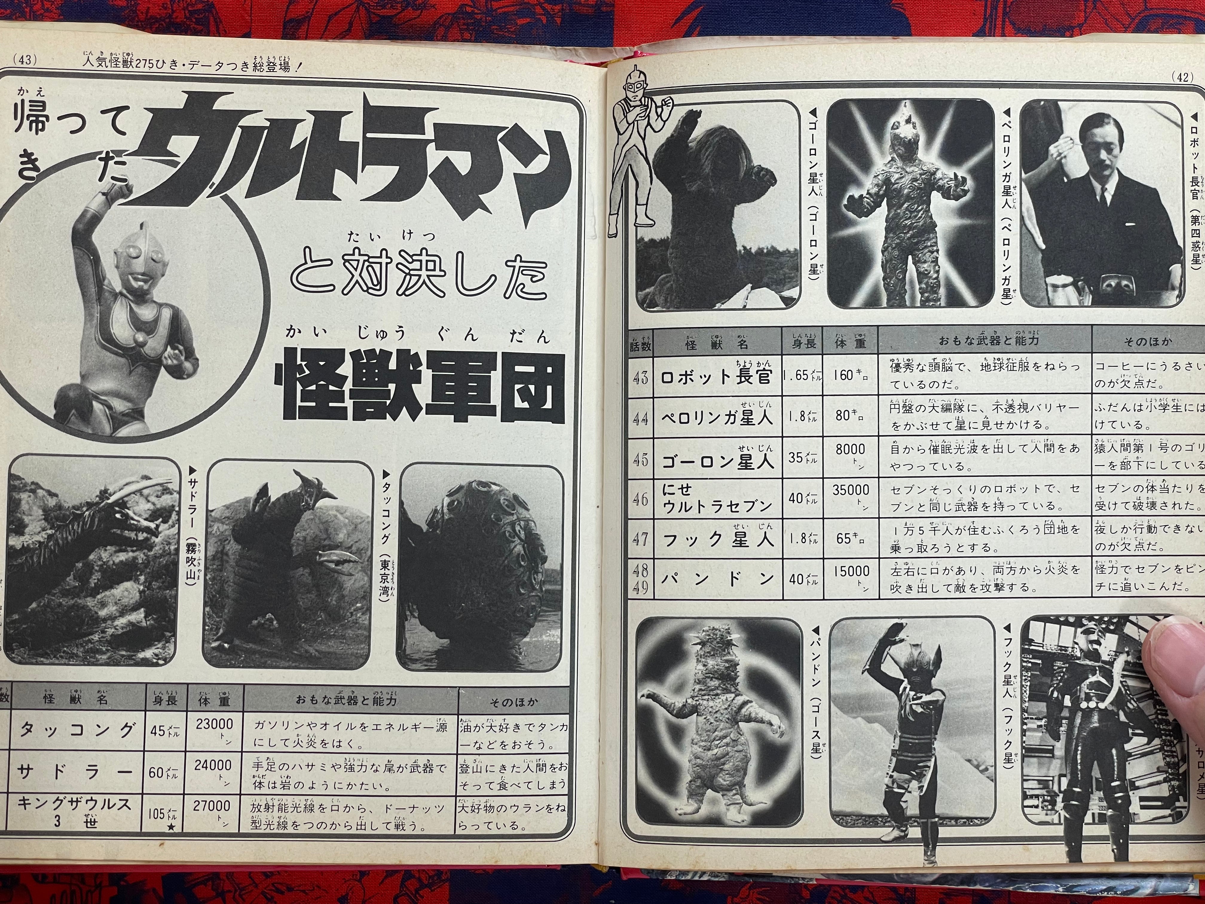 Definitive Ultra Kaiju - Hardcover by Shogakukan (1979)