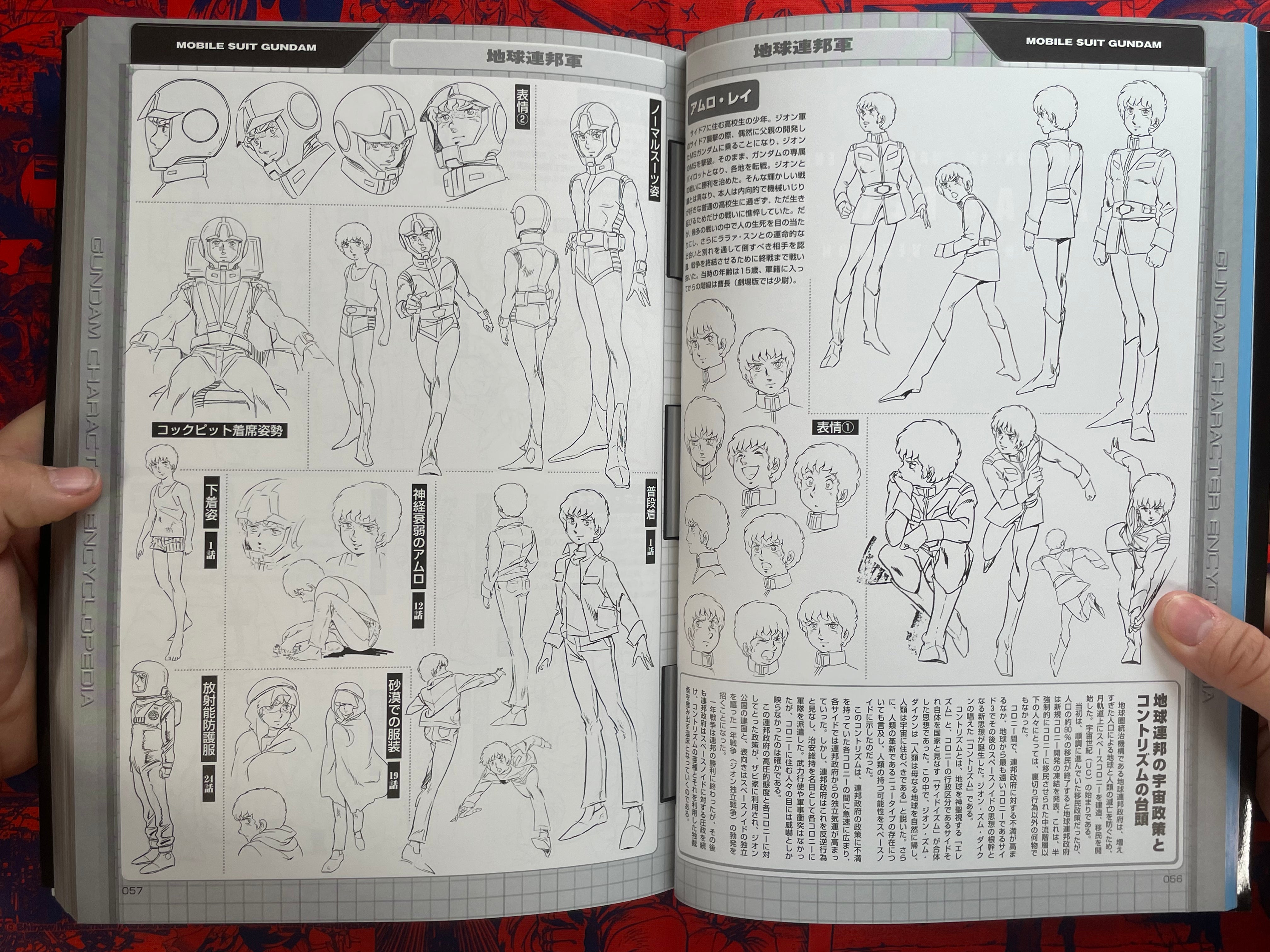 Mobile Suit Gundam Character Encyclopedia 2000 by Media Works (2000)