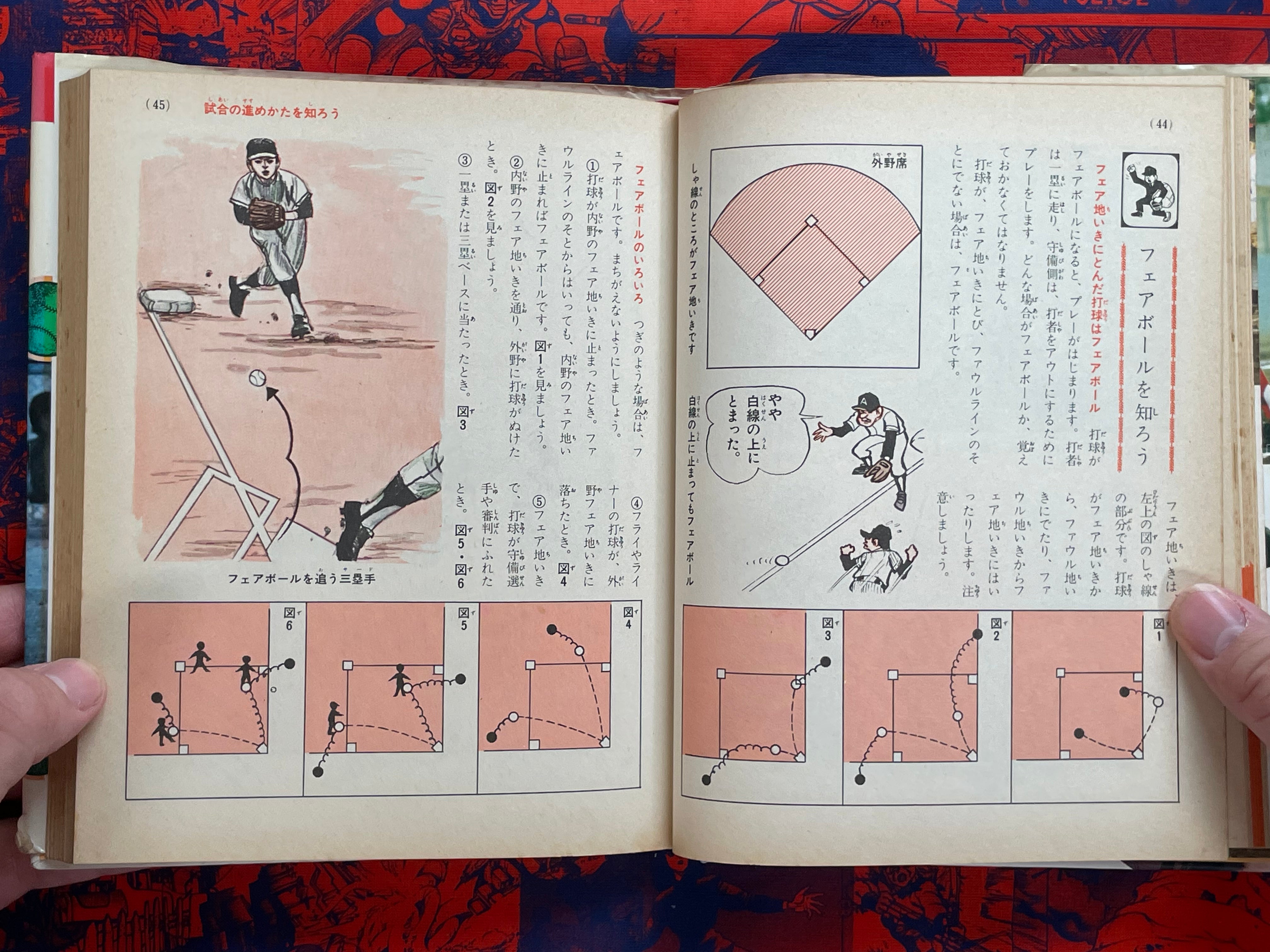 Baseball Intro to Knowing the Rules - Hardcover by Sasaki Shinya (1971)