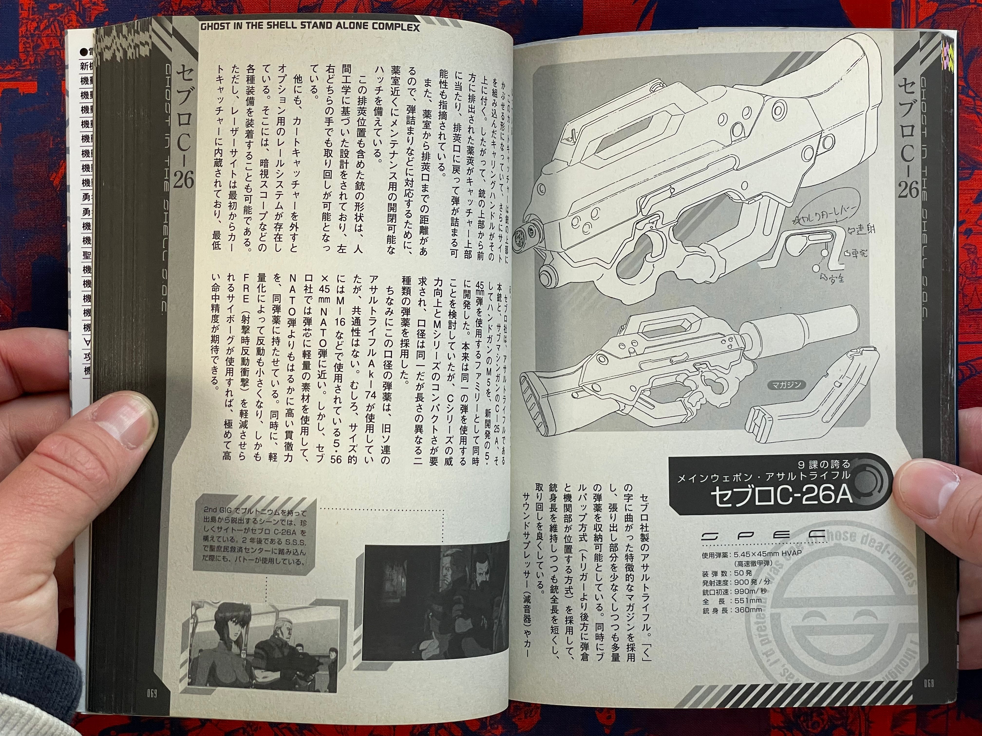 Ghost in the Shell Stand Alone Complex Data Collection by Dengeki Hobby Works (2007)