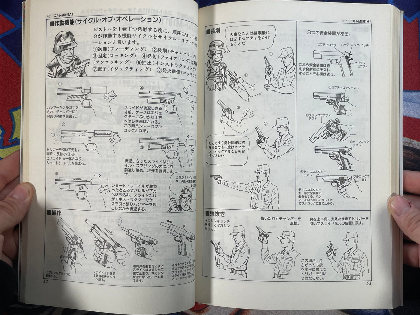 Combat Bible by Shin Ueda (1993)