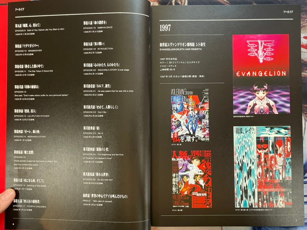 All Of Evangelion 30th Anniversary Exhibition (2025)