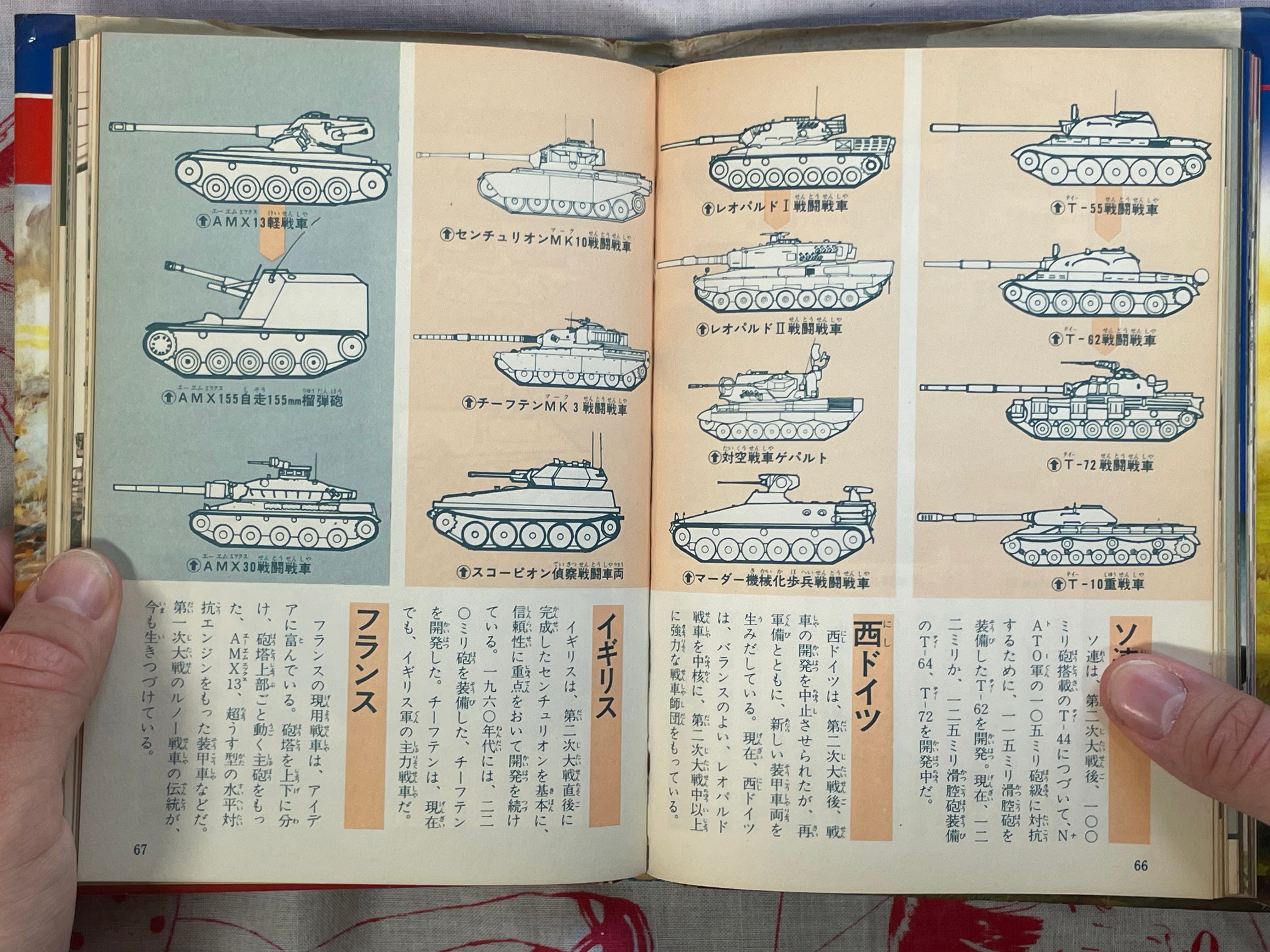 Tank Large Encyclopedia Hardcover by Jaguar Baks (1980)