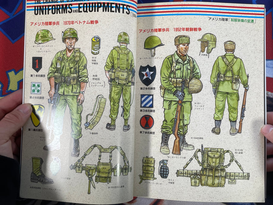 Combat Bible by Shin Ueda (1993)