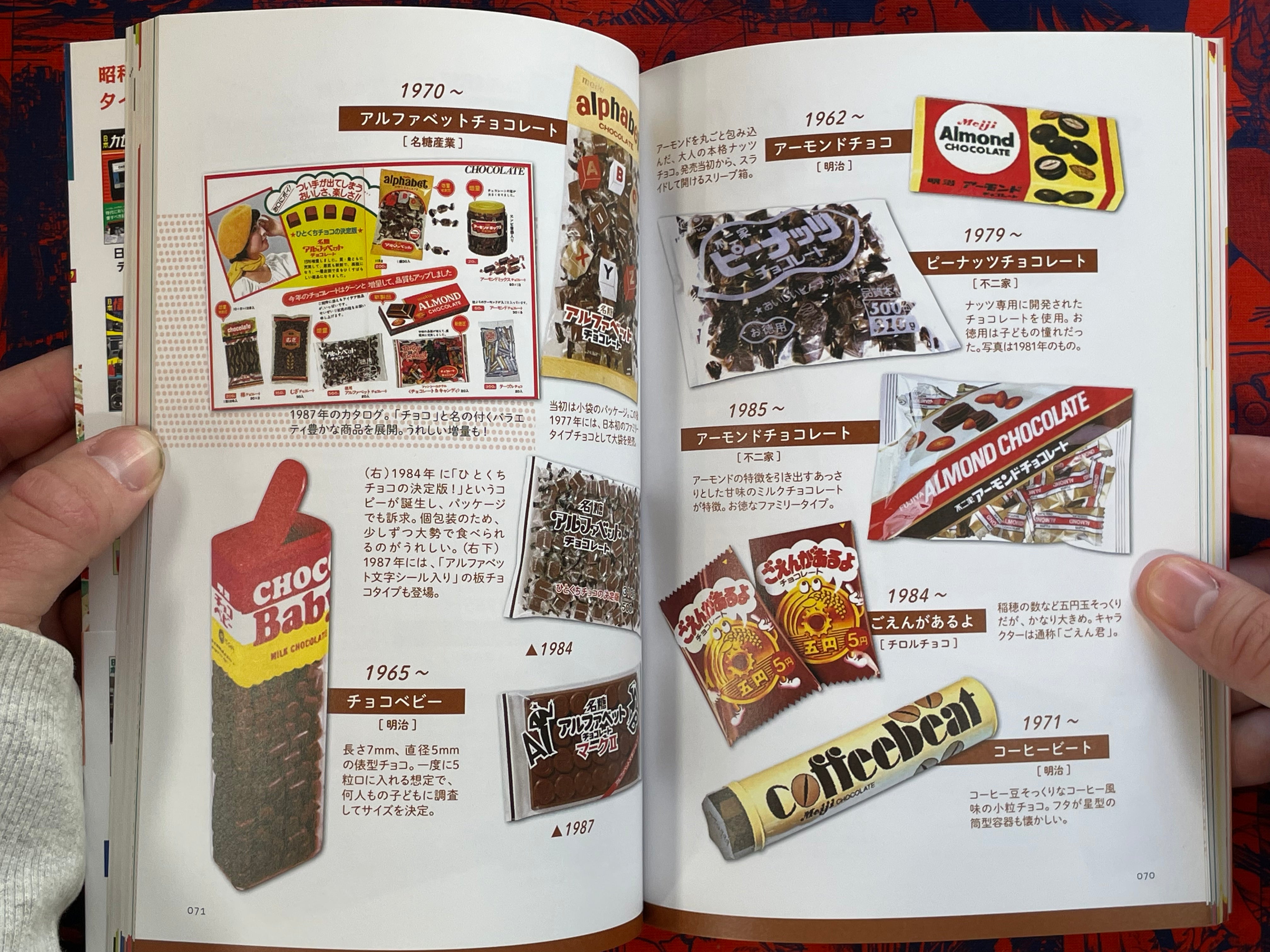 Japan Nostalgic Snack Compendium (2017)