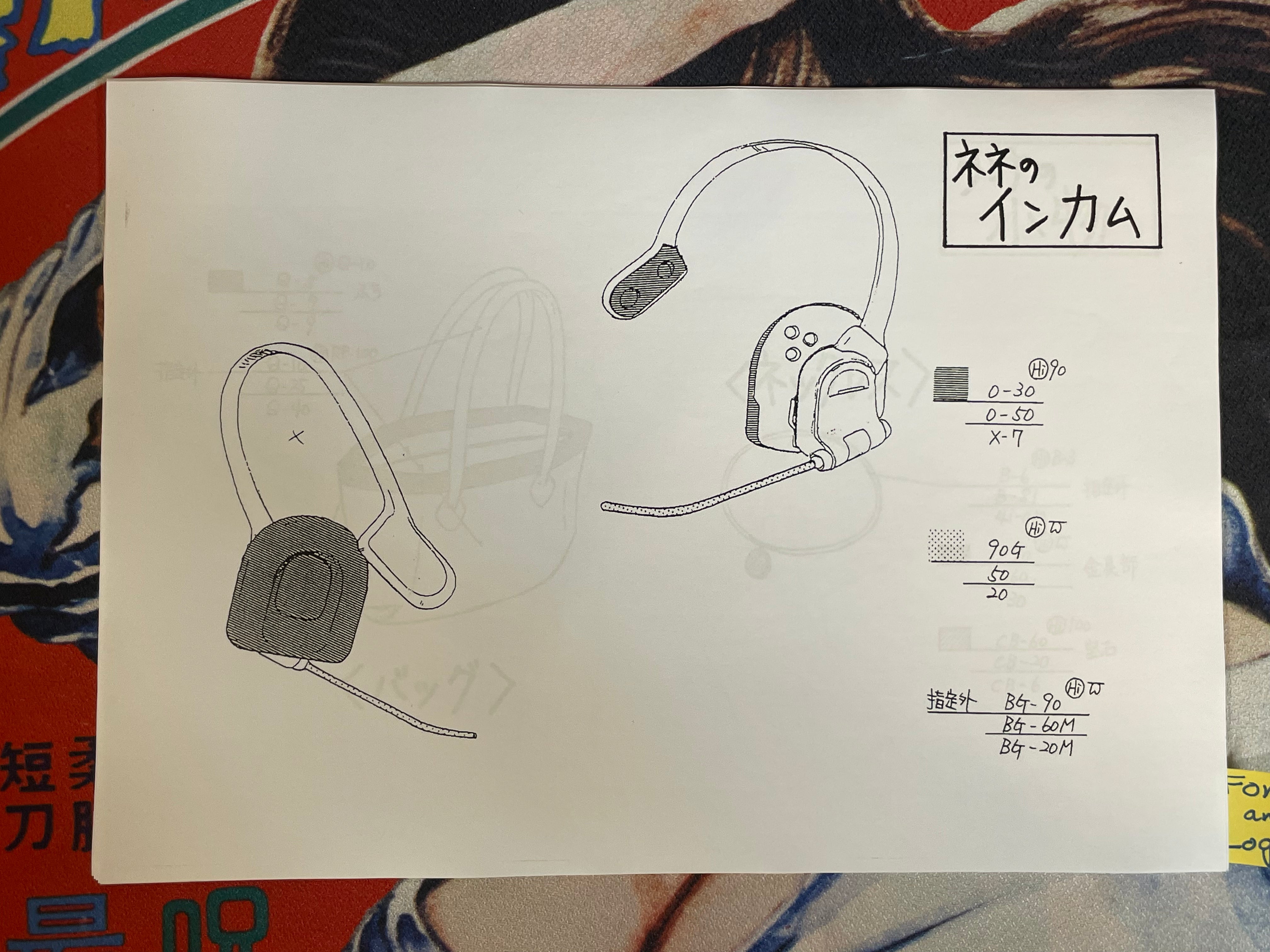 Bubblegum Crisis Tokyo 2040 Settei Shiryoshi Set of (62 Double-Sided Photocopies)