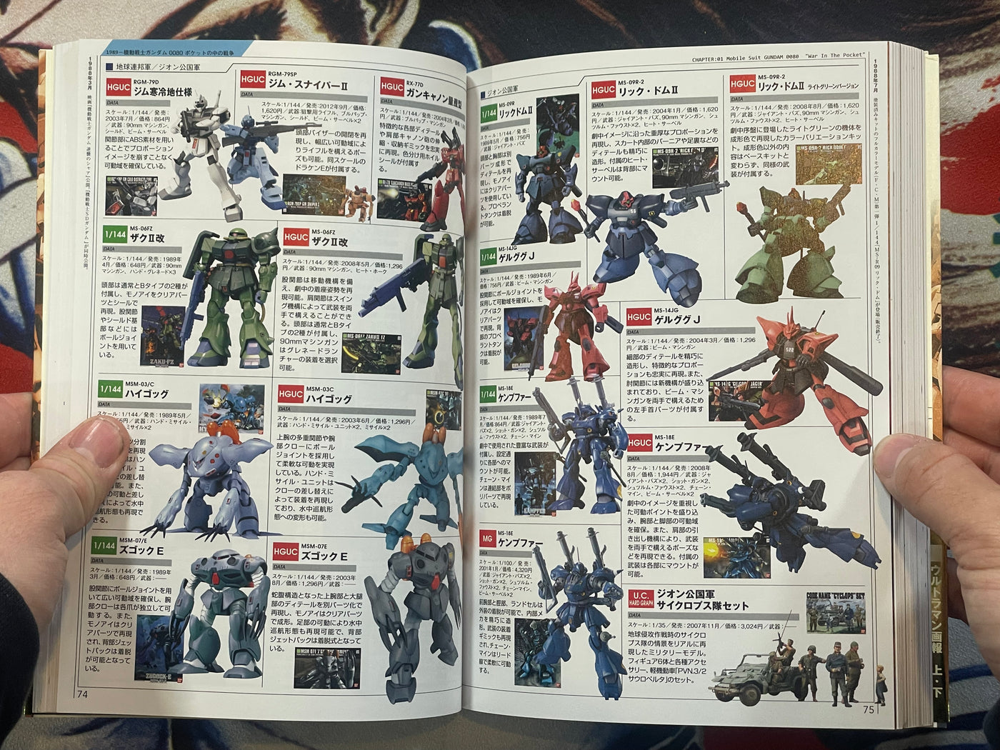 The Gunpla Chronicles by Take Shobo (1999)