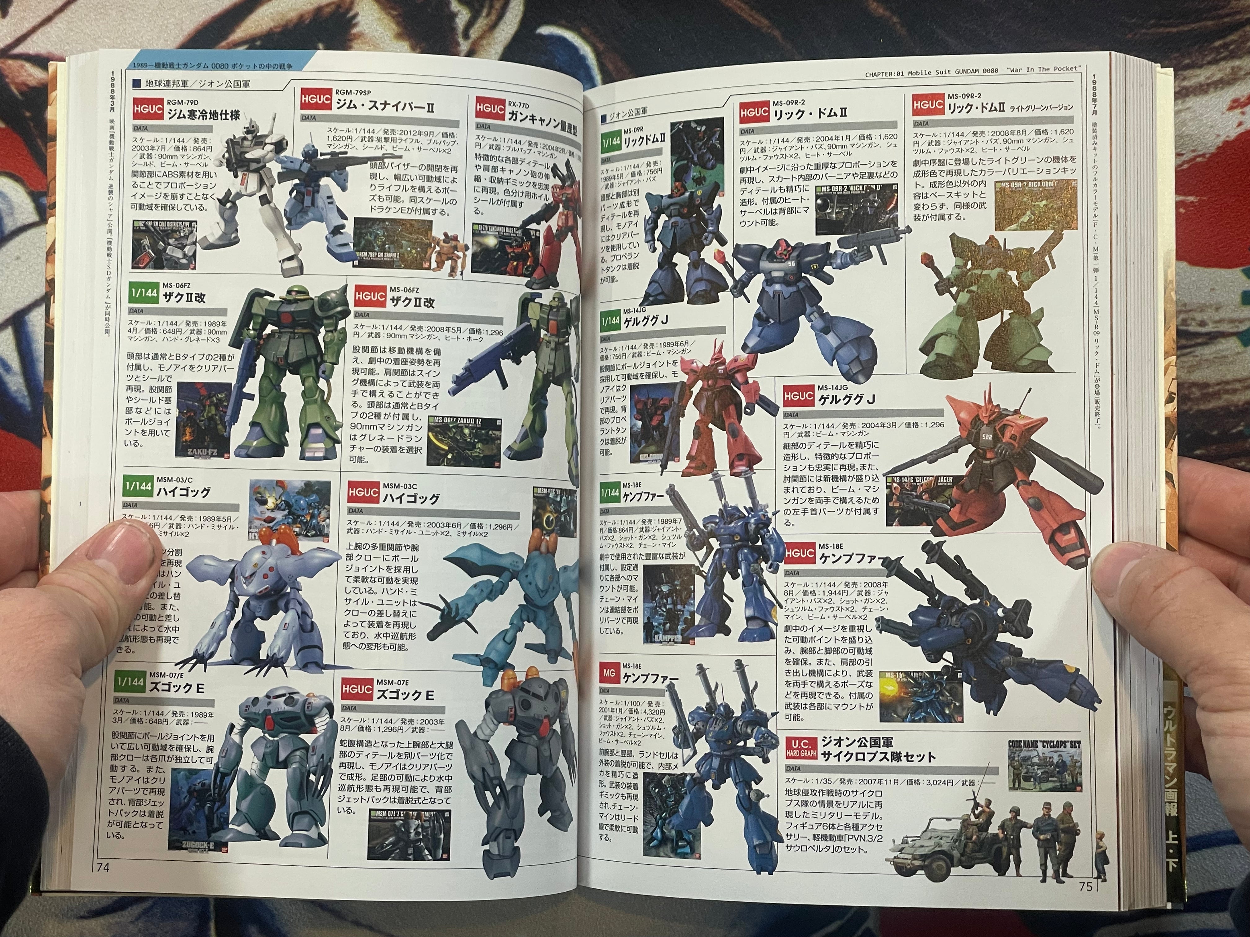 The Gunpla Chronicles by Take Shobo (1999)