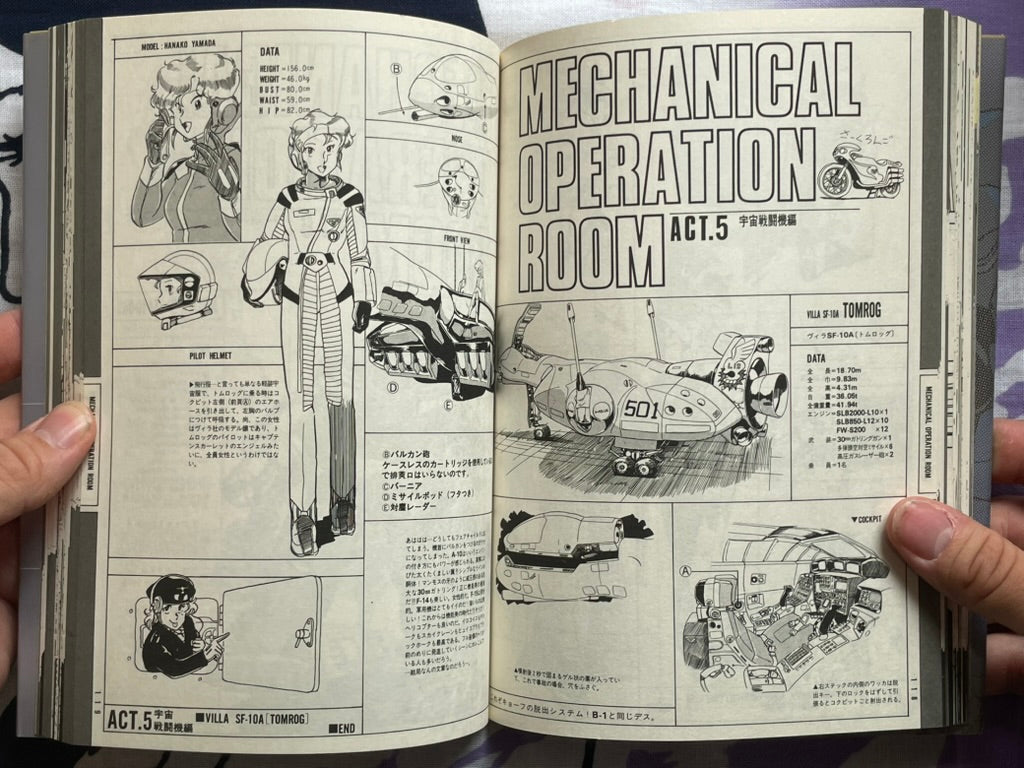 Privates Live Animated Collection 04 by Kenichi Sonoda (1987)