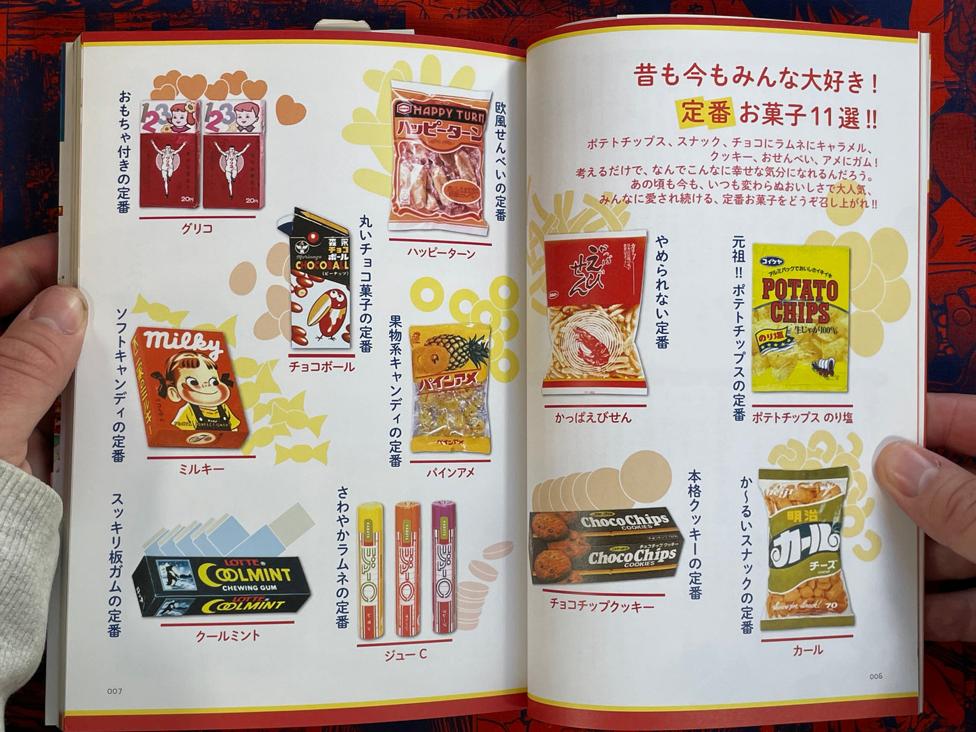 Japan Nostalgic Snack Compendium (2017)