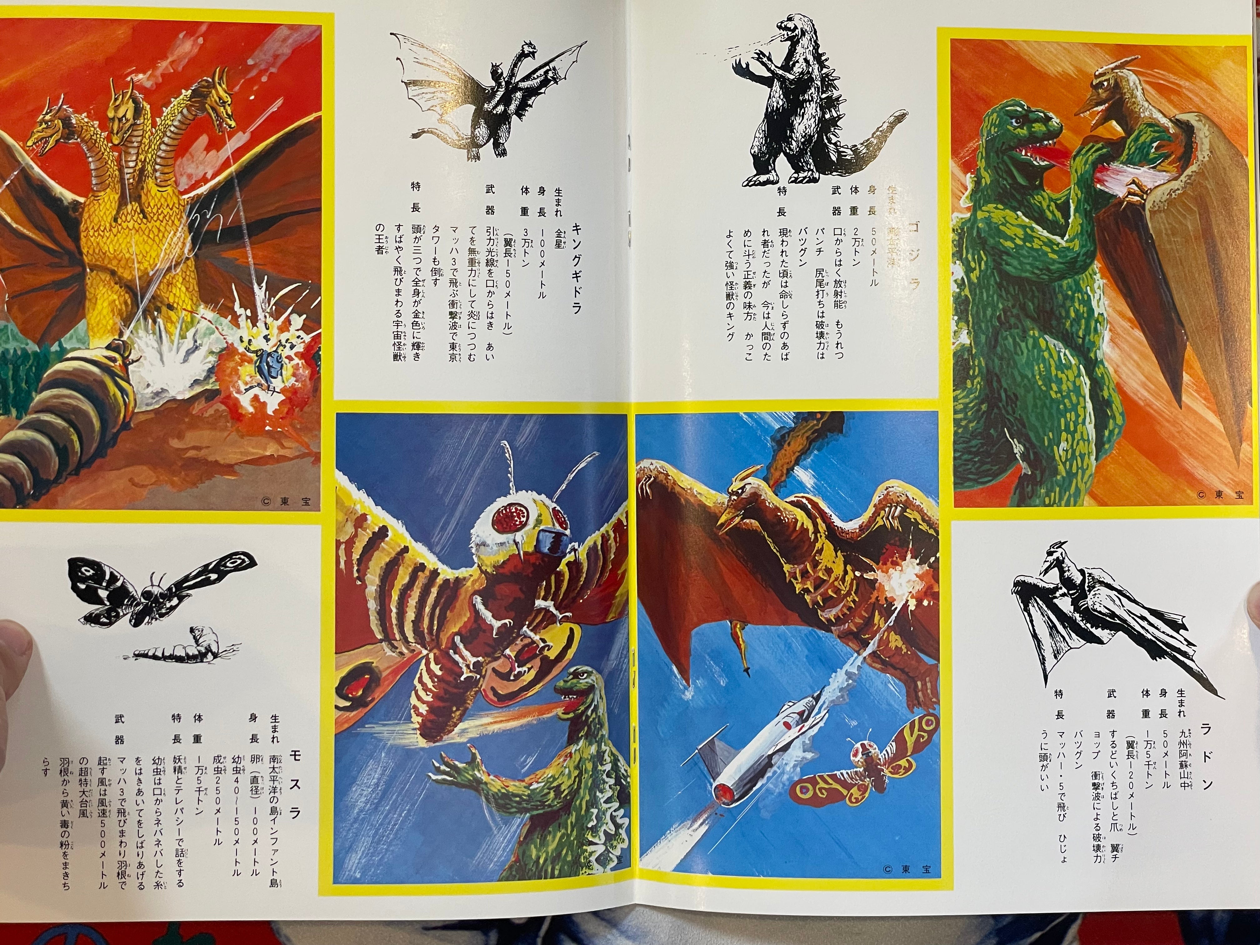 Godzilla, Mothra, King Ghidorah: The Greatest Battle on Earth - Movie Promo Set by Toho Champion Festival-thumbmail-8