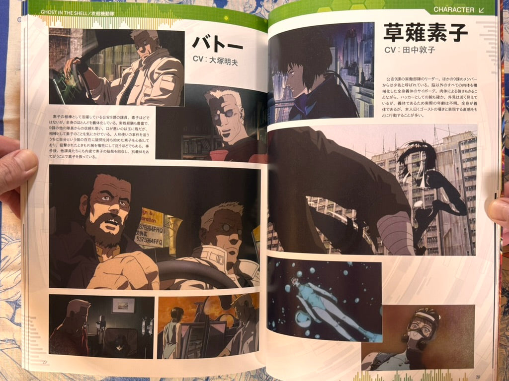 The Ghost In The Shell Pia Anime Complete Pia Mook-thumbmail-9