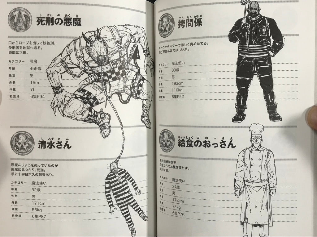 A Guide Book of Dorohedoro by Q. Hayashida