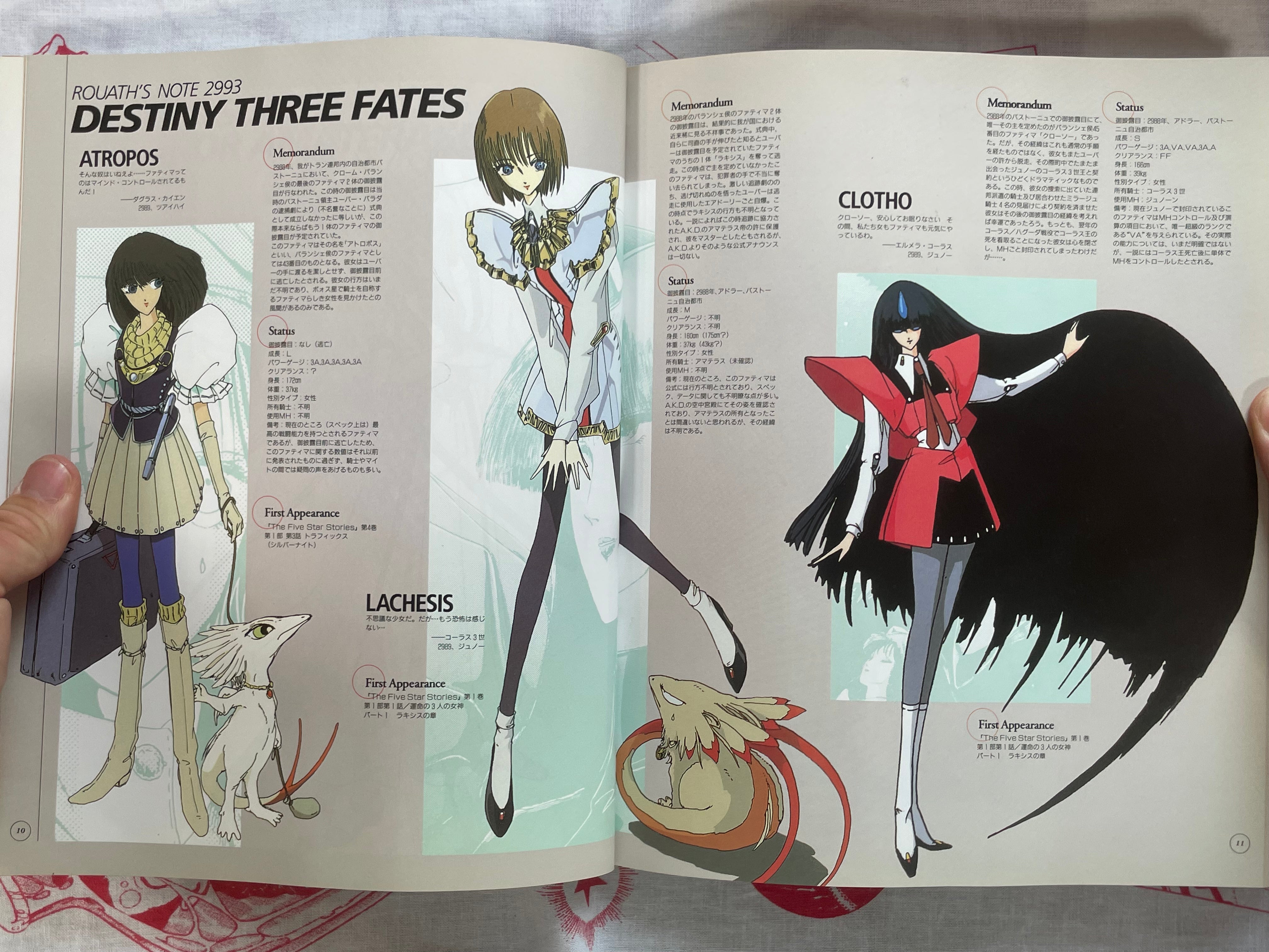 The Five Star Stories Episode Guide 1986-1997 by Mamoru Nagano (1997)