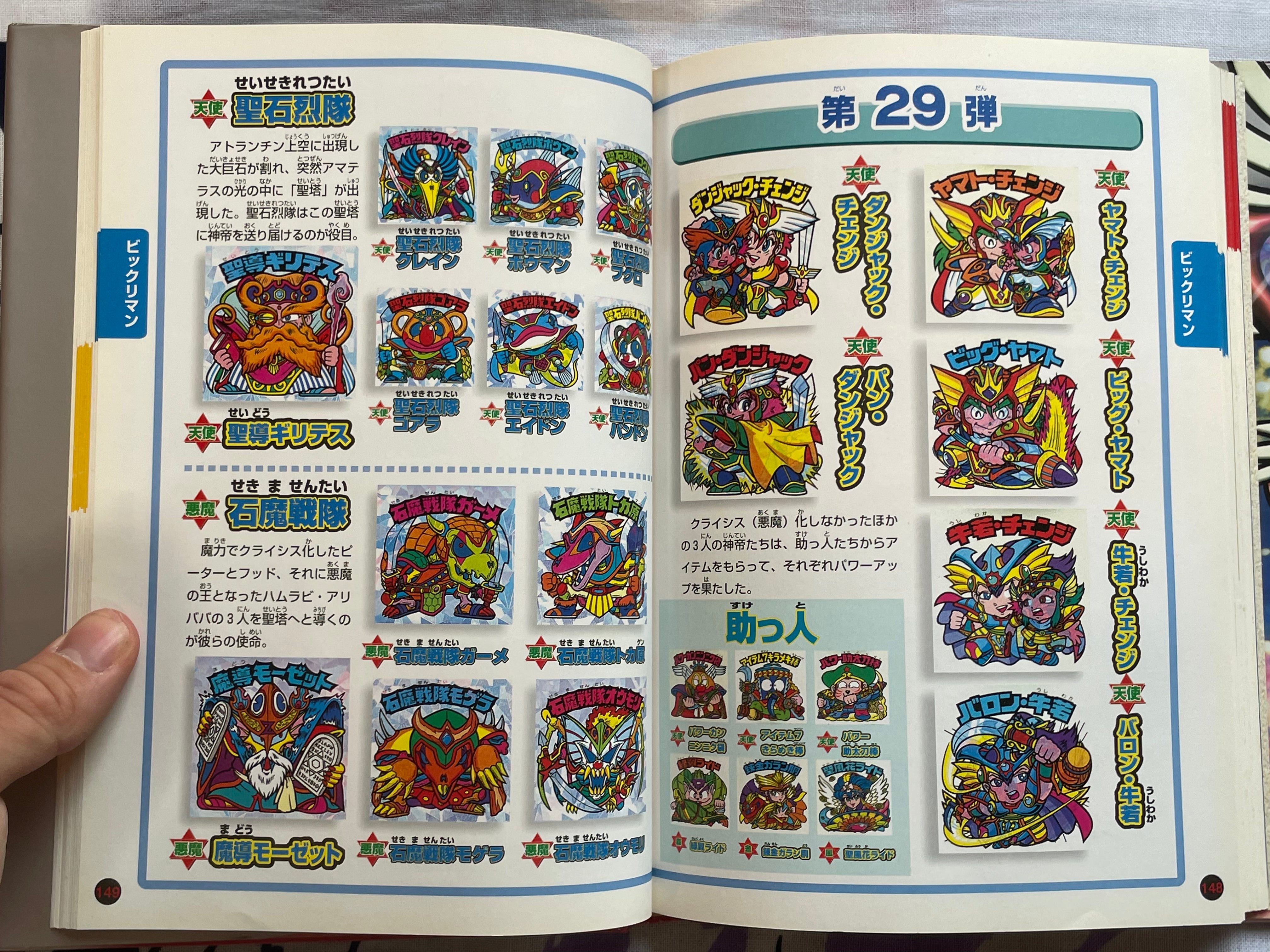 Complete Guide to Bikkuriman Stickers by Lotte (2000)