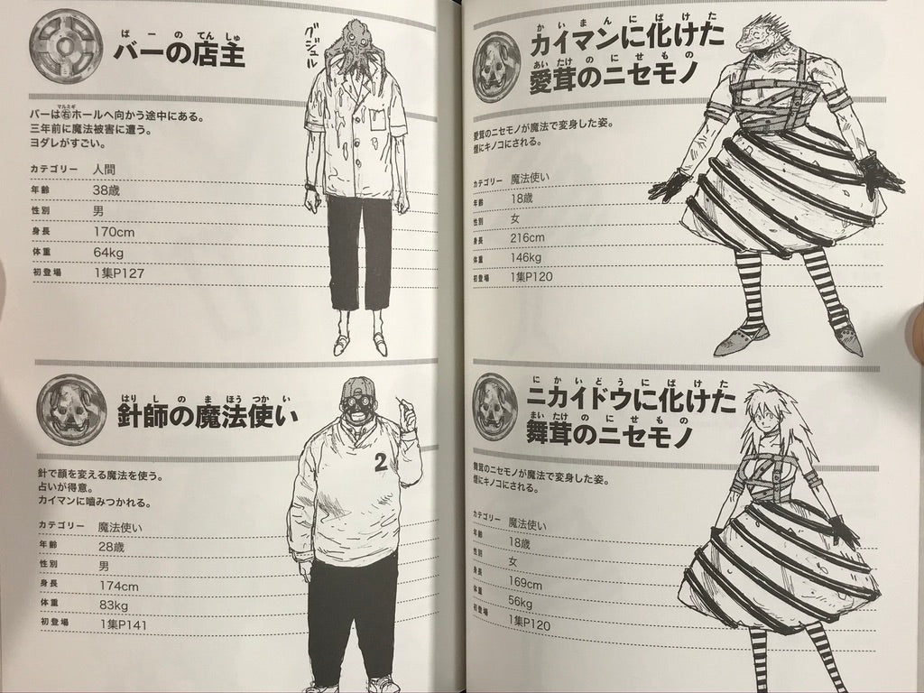 A Guide Book of Dorohedoro by Q. Hayashida