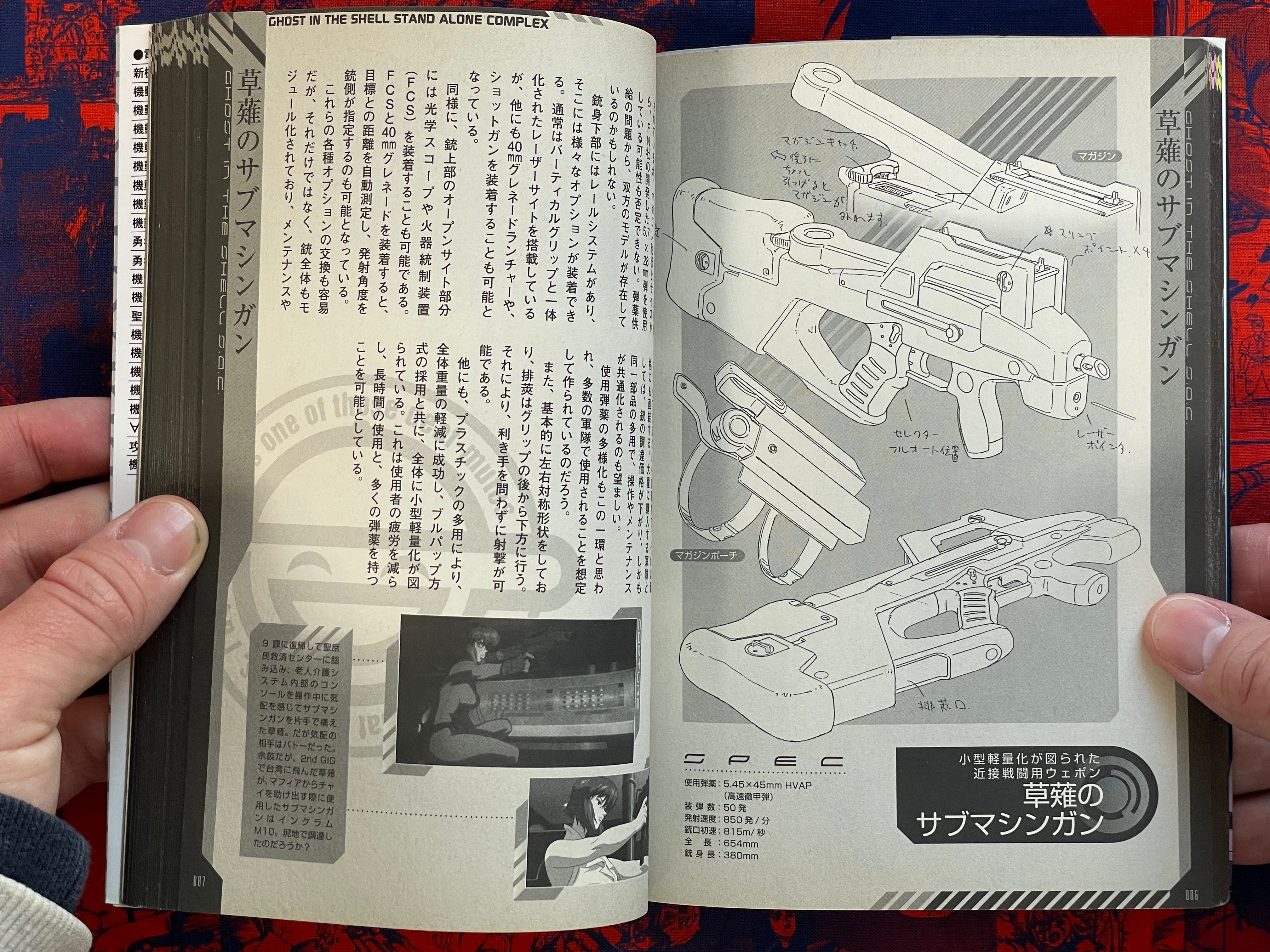 Ghost in the Shell Stand Alone Complex Data Collection by Dengeki Hobby Works (2007)