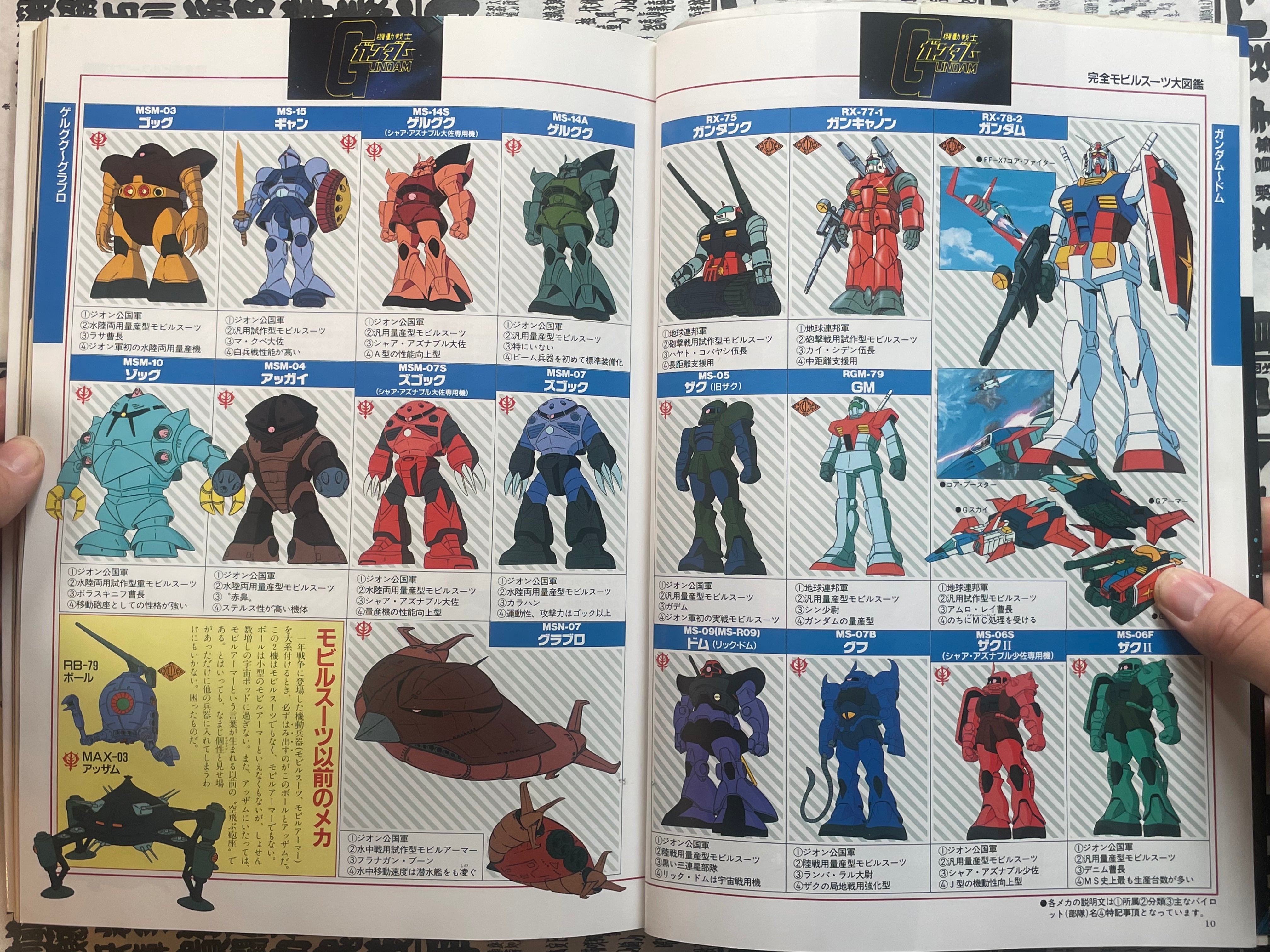 B-Club Special 15: Gundam MS Complete Collection (1988)-thumbmail-6