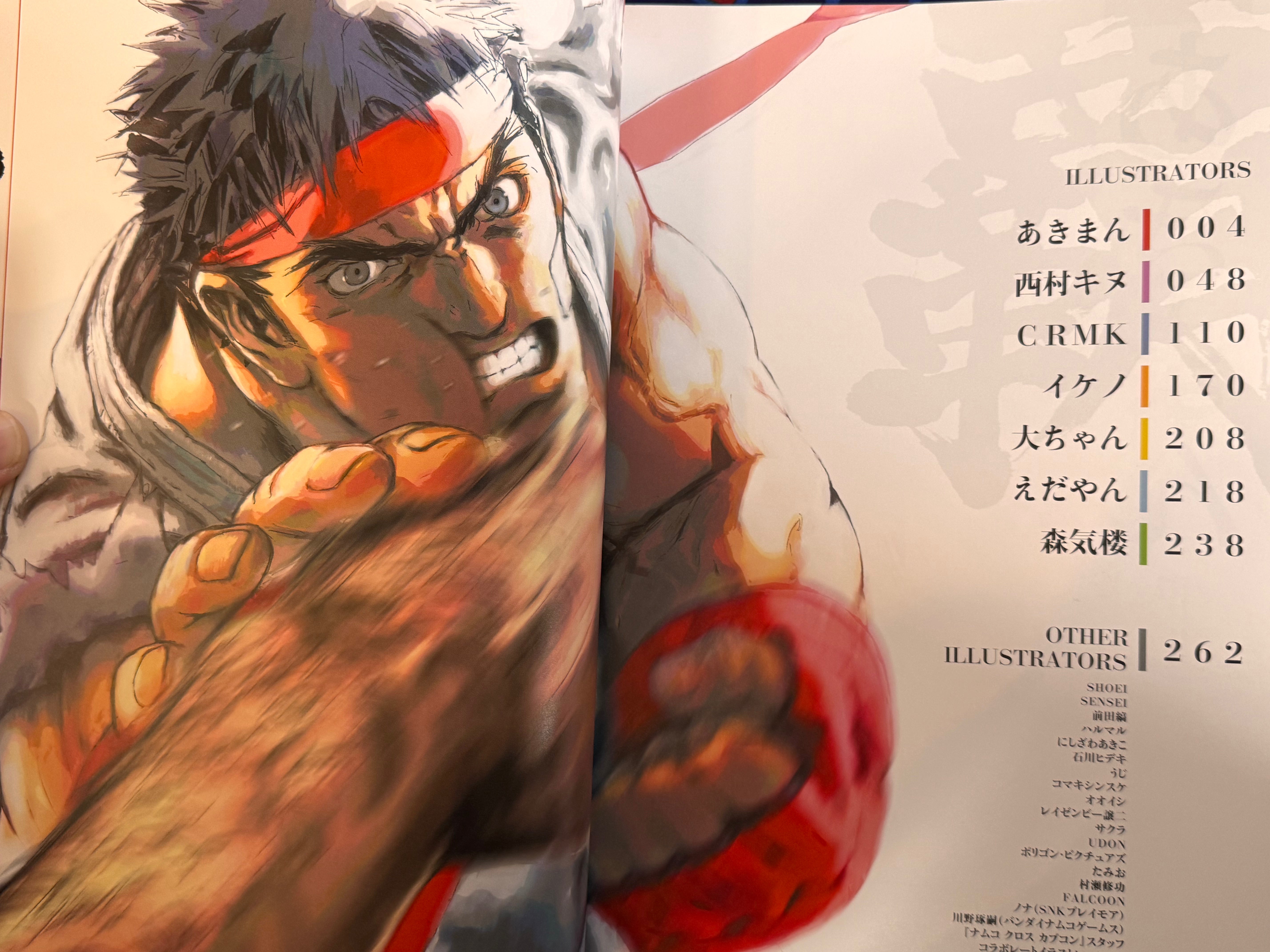 CAPCOM Street Fighters Art Works Supremacy (2009)