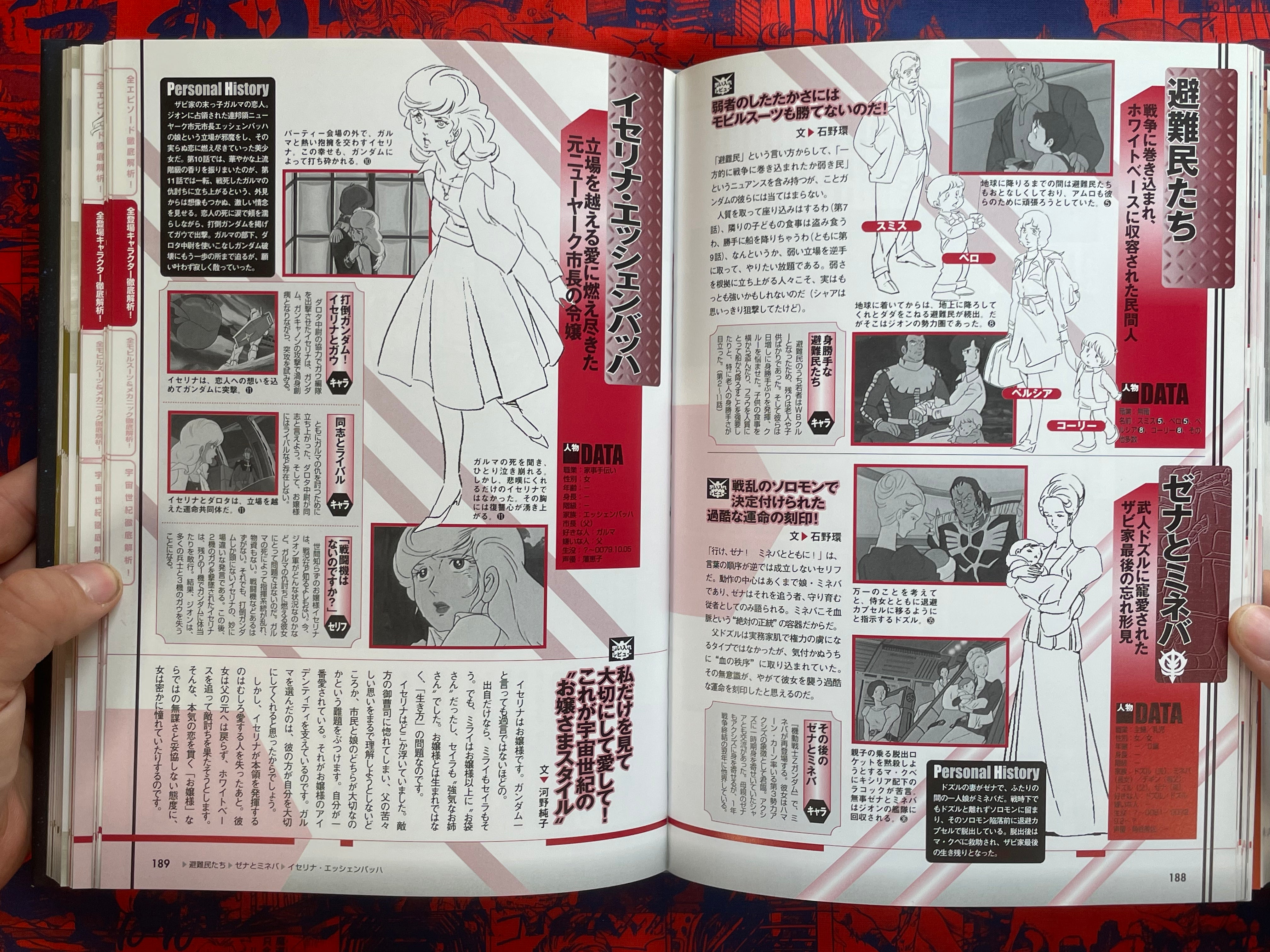 Definitive Edition: Tribute to the Mobile Suit Gundam - Hardcover (2006)