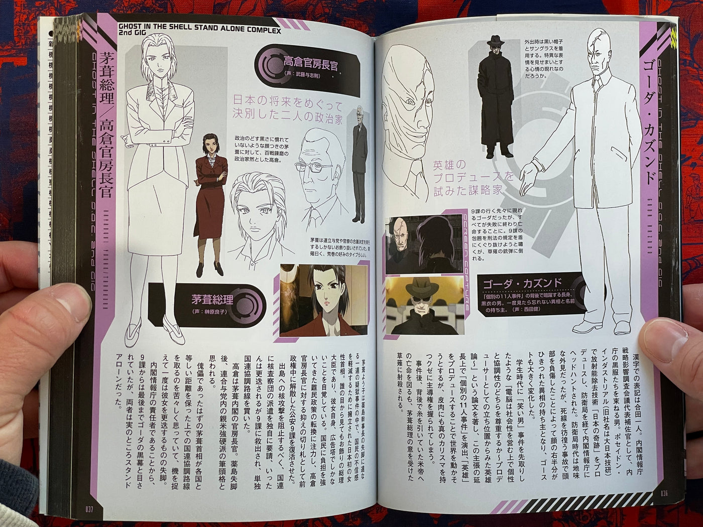 Ghost in the Shell Stand Alone Complex Data Collection by Dengeki Hobby Works (2007)