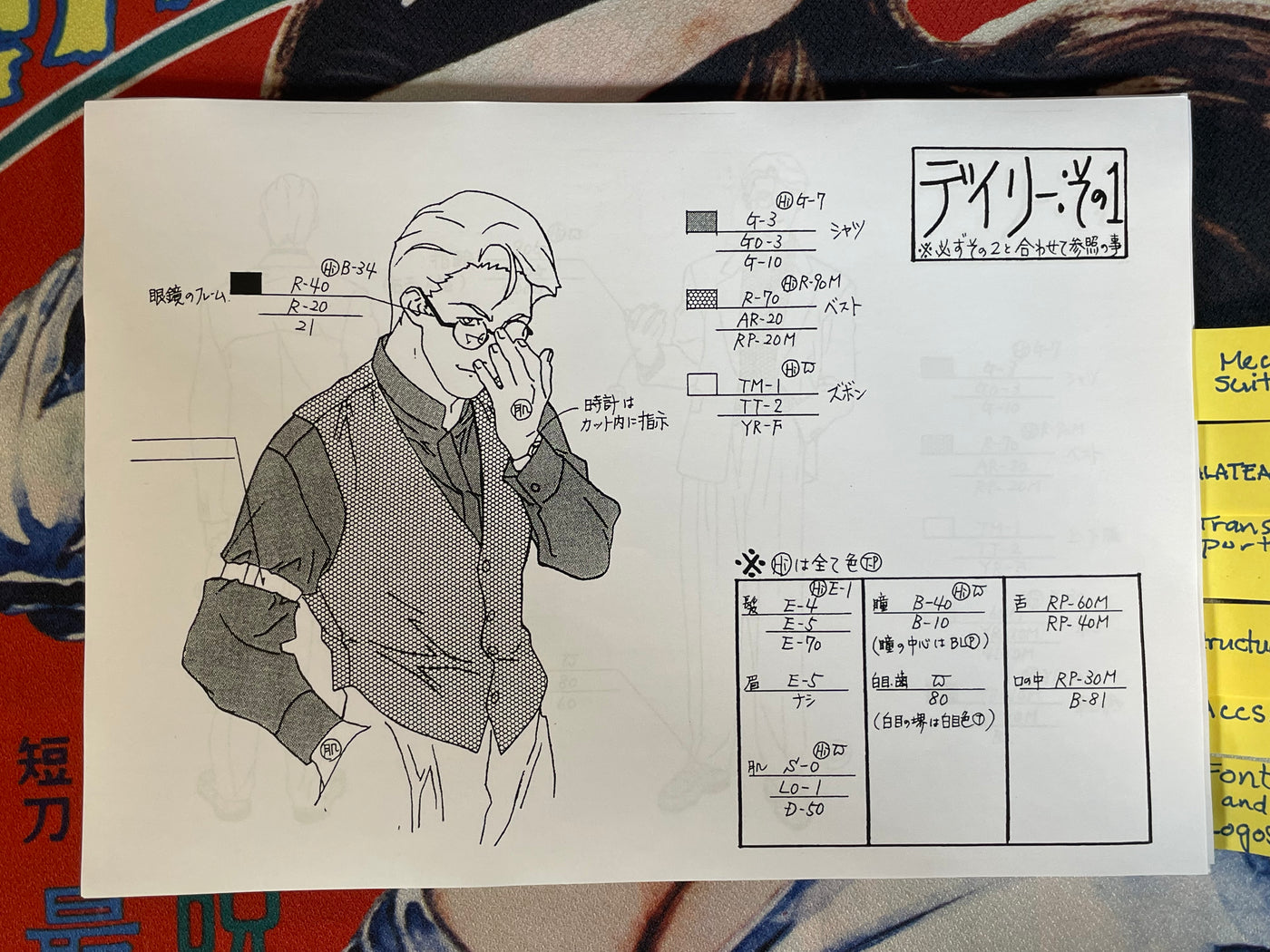 Bubblegum Crisis Tokyo 2040 Settei Shiryoshi Set of (62 Double-Sided Photocopies)