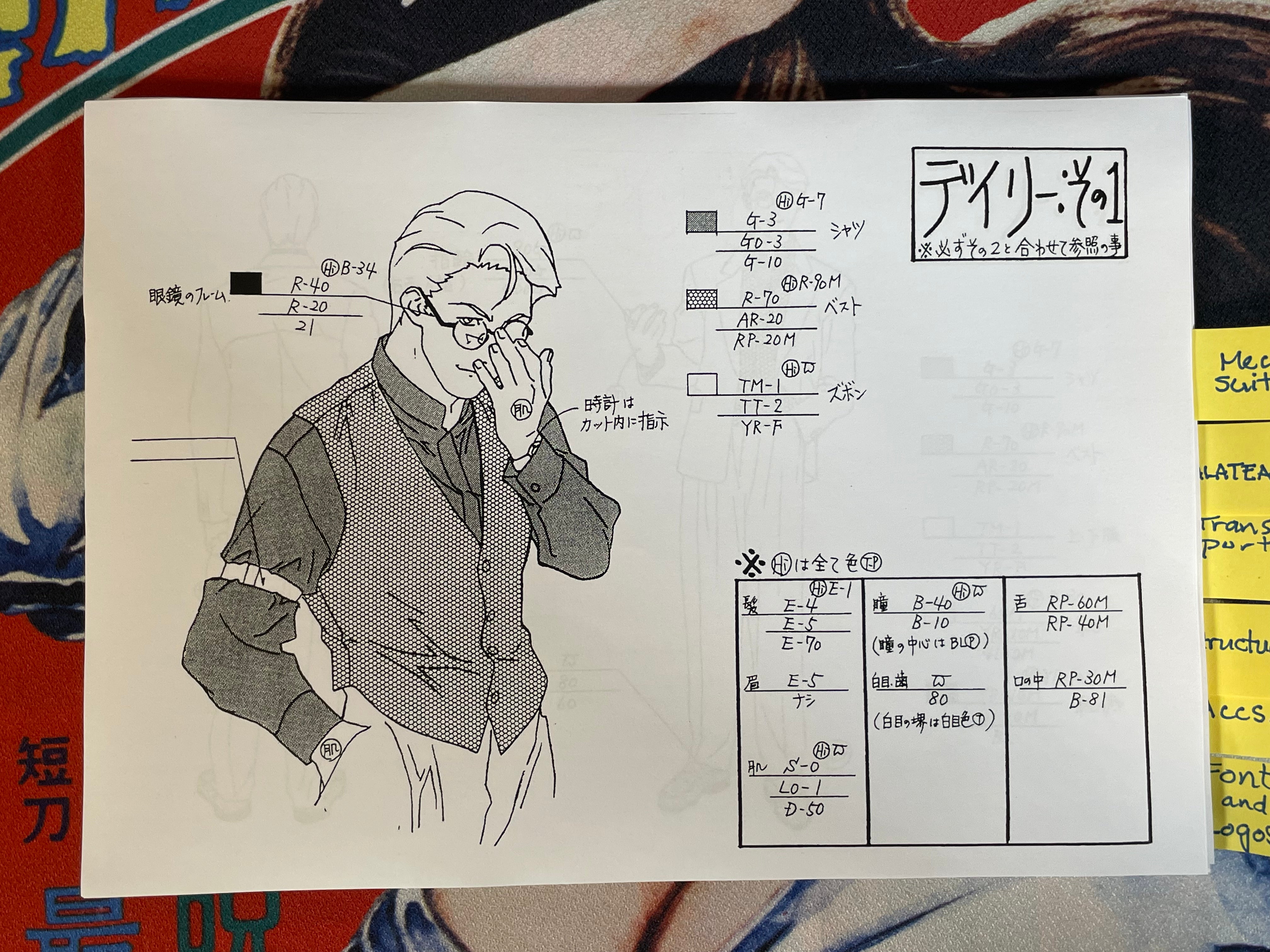 Bubblegum Crisis Tokyo 2040 Settei Shiryoshi Set of (62 Double-Sided Photocopies)