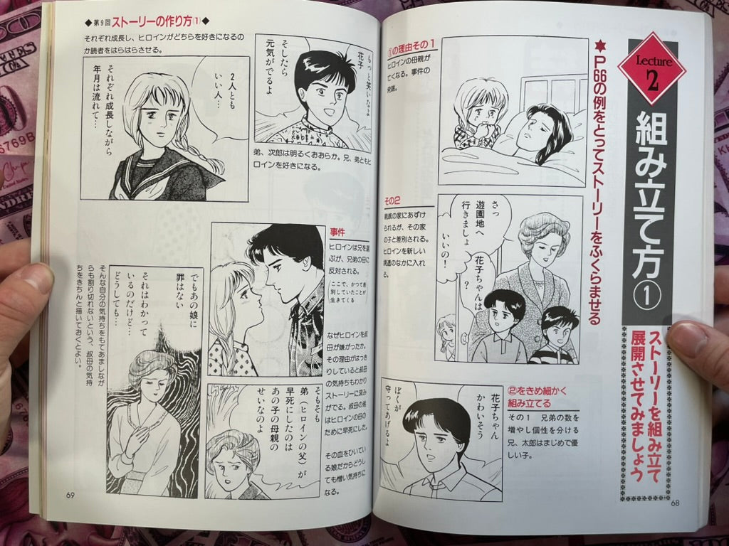 How to Draw Shojo Comics by NHK Hobby Encyclopedia (1991)
