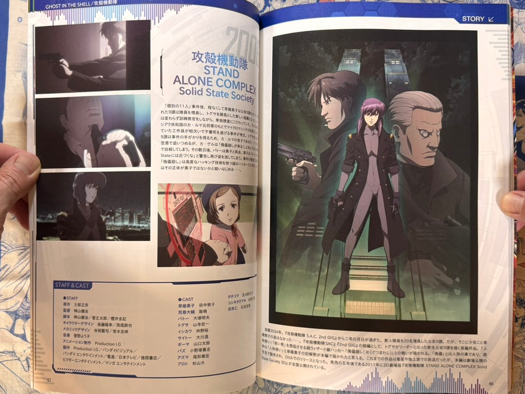 The Ghost In The Shell Pia Anime Complete Pia Mook-thumbmail-14